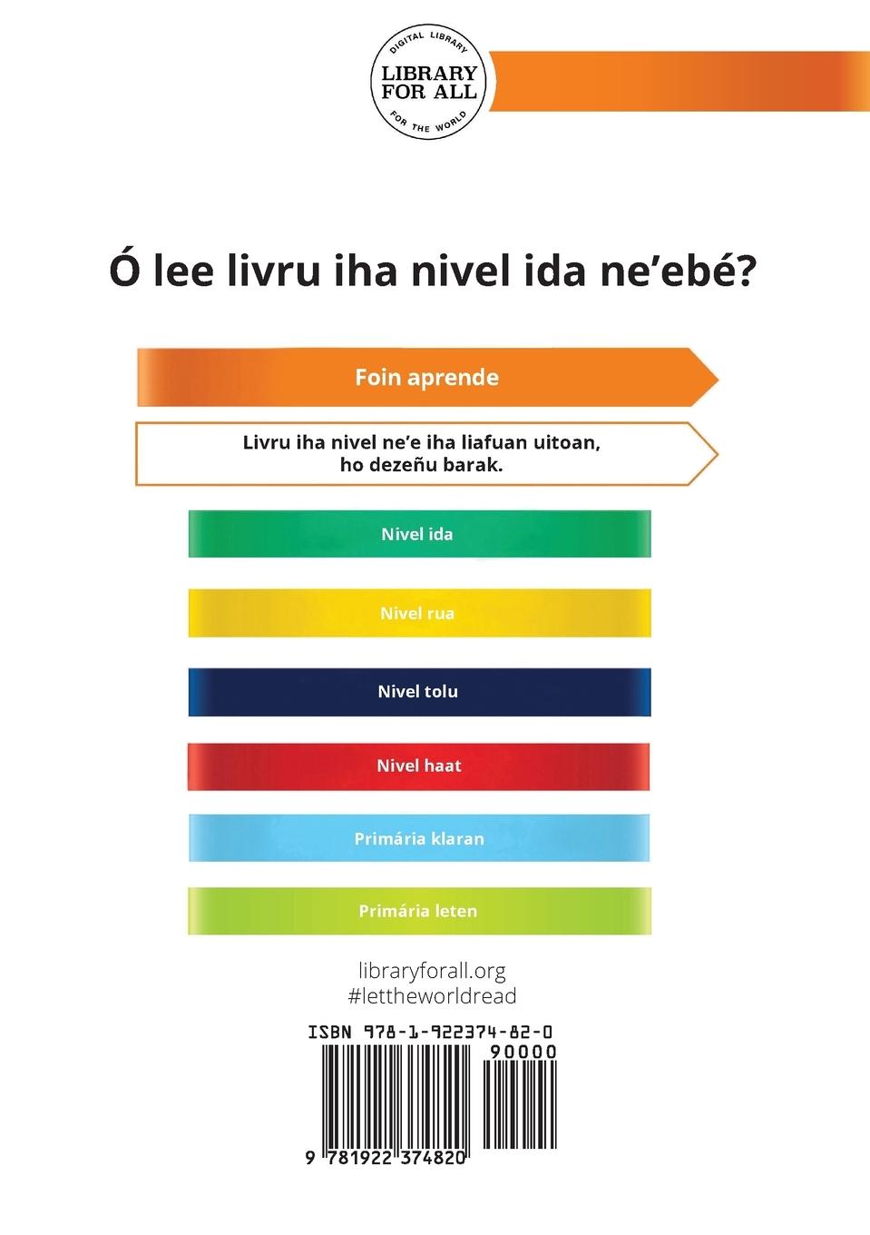 Rückseitencover Who Is This Person? - Se mak nia?