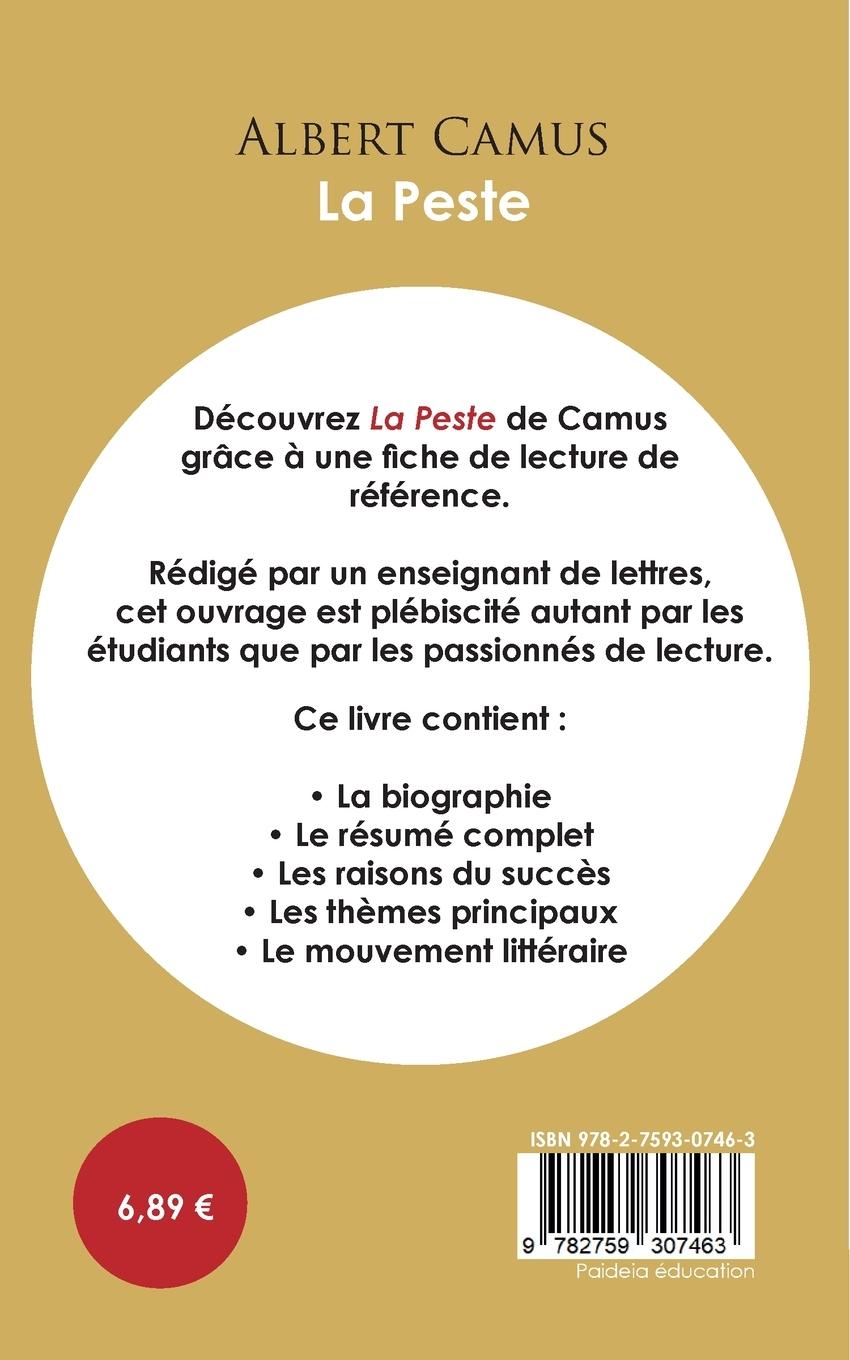 Rückseitencover Fiche de lecture La Peste (Étude intégrale)