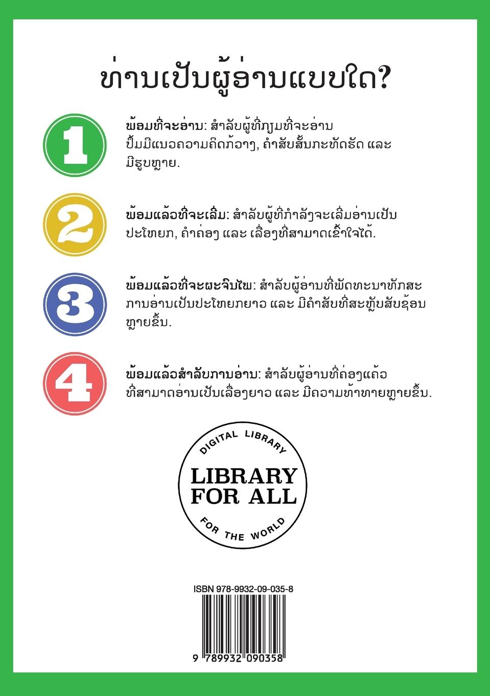 Rückseitencover Wings (Lao edition) / ¿¿¿