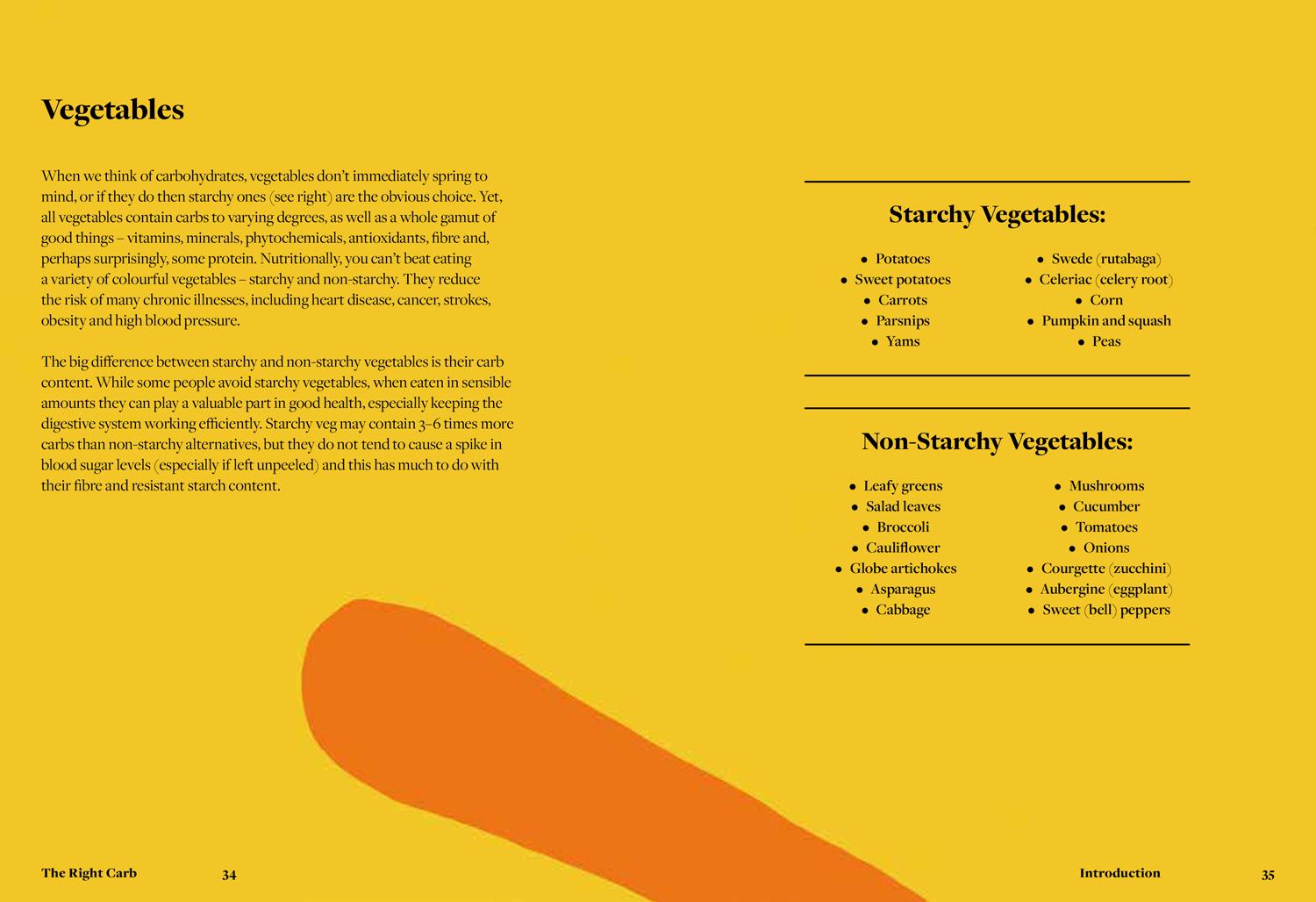 Beispielinhalt (Bild) The Right Carb