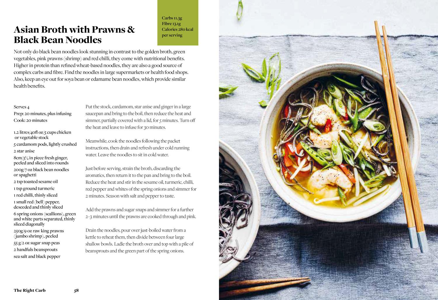 Beispielinhalt (Bild) The Right Carb