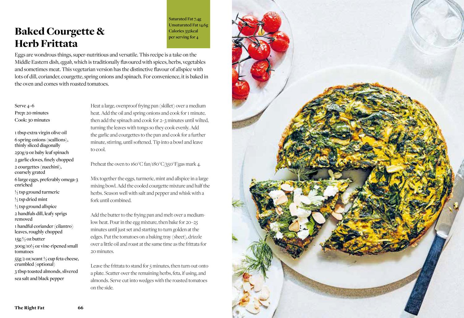 Beispielinhalt (Bild) The Right Fat