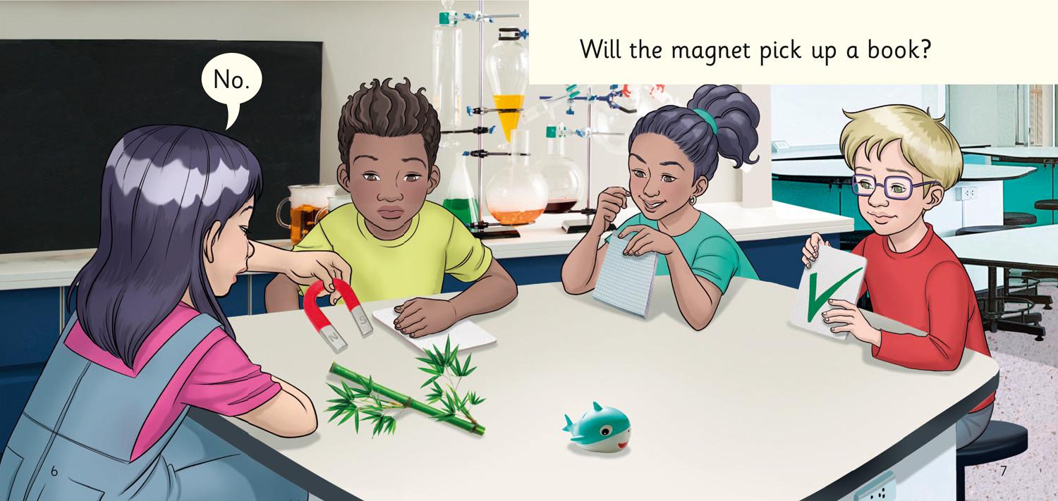 Beispielinhalt (Bild) Is it magnetic?