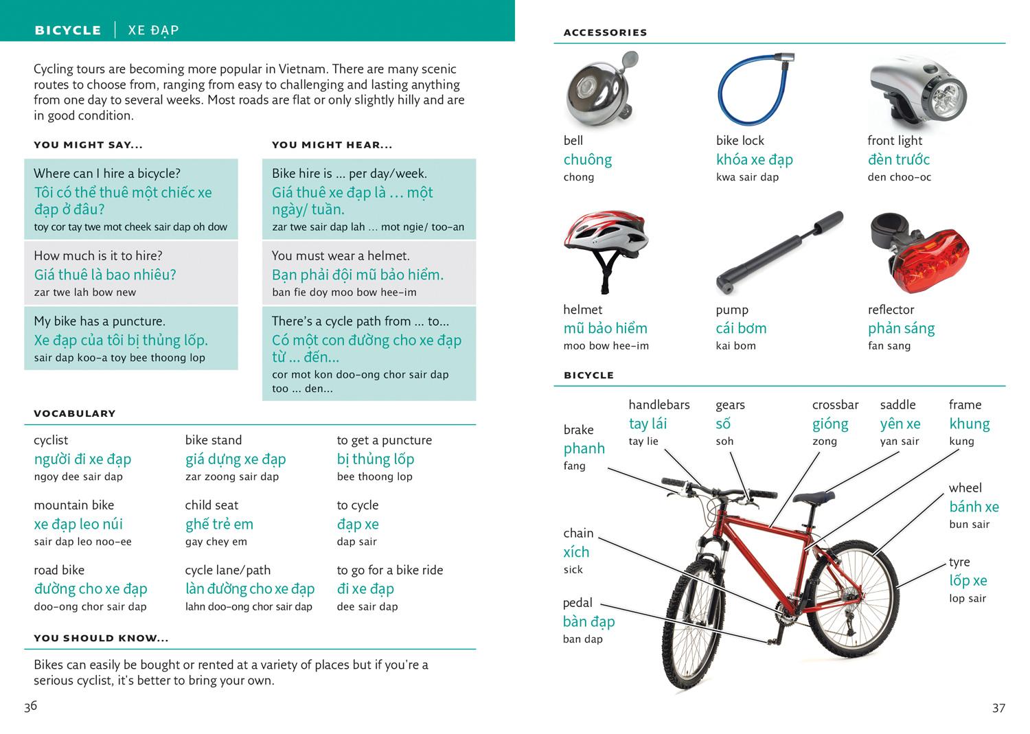 Beispielinhalt (Bild) Vietnamese Visual Dictionary