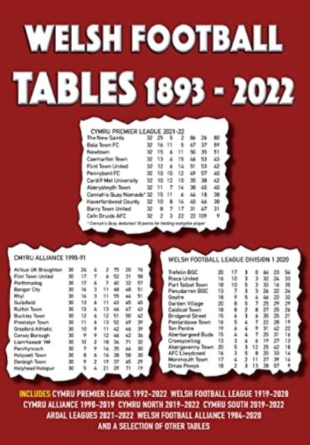 Vorderes Coverbild Welsh Football Tables 1893-2022