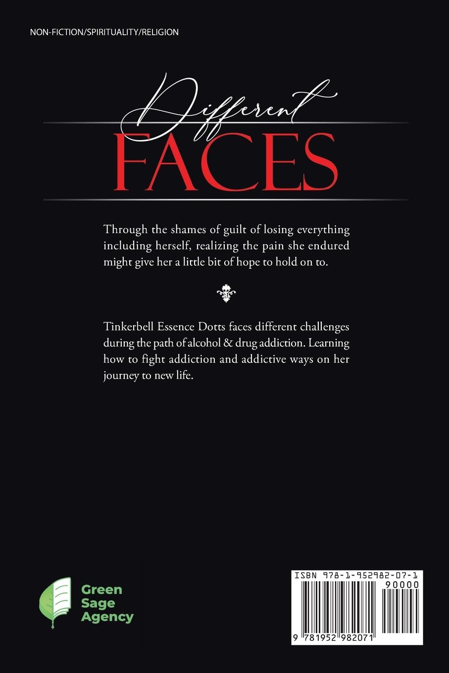 Rückseitencover Different Faces