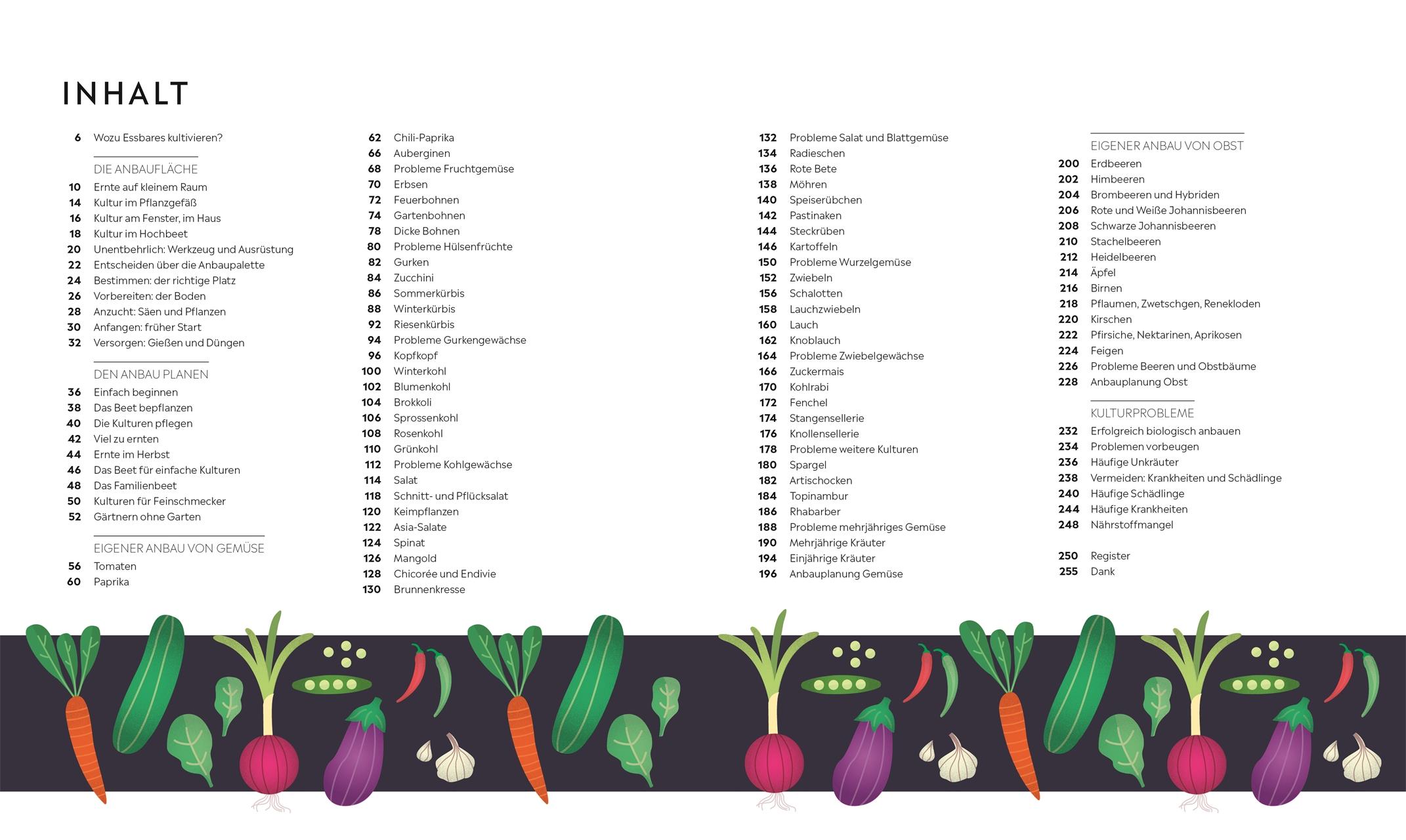 Beispielinhalt (Bild) Kleiner Garten - große Ernte