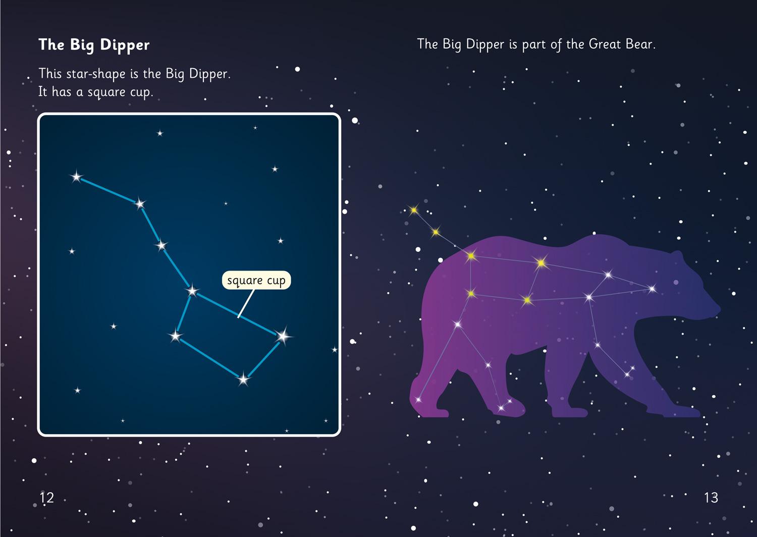 Beispielinhalt (Bild) Stargaze