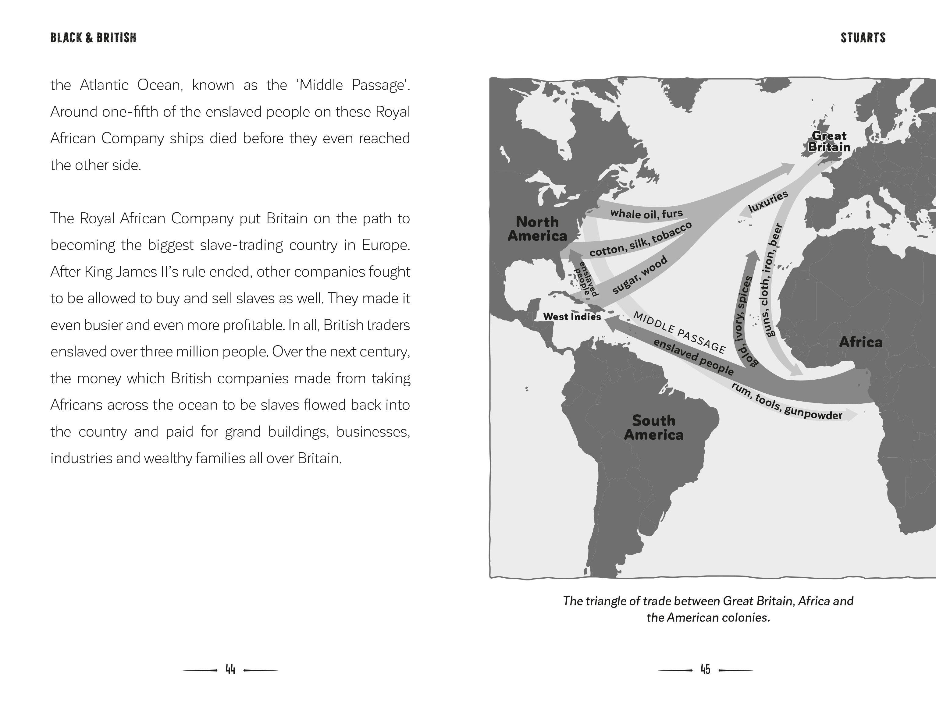 Beispielinhalt (Bild) Black and British