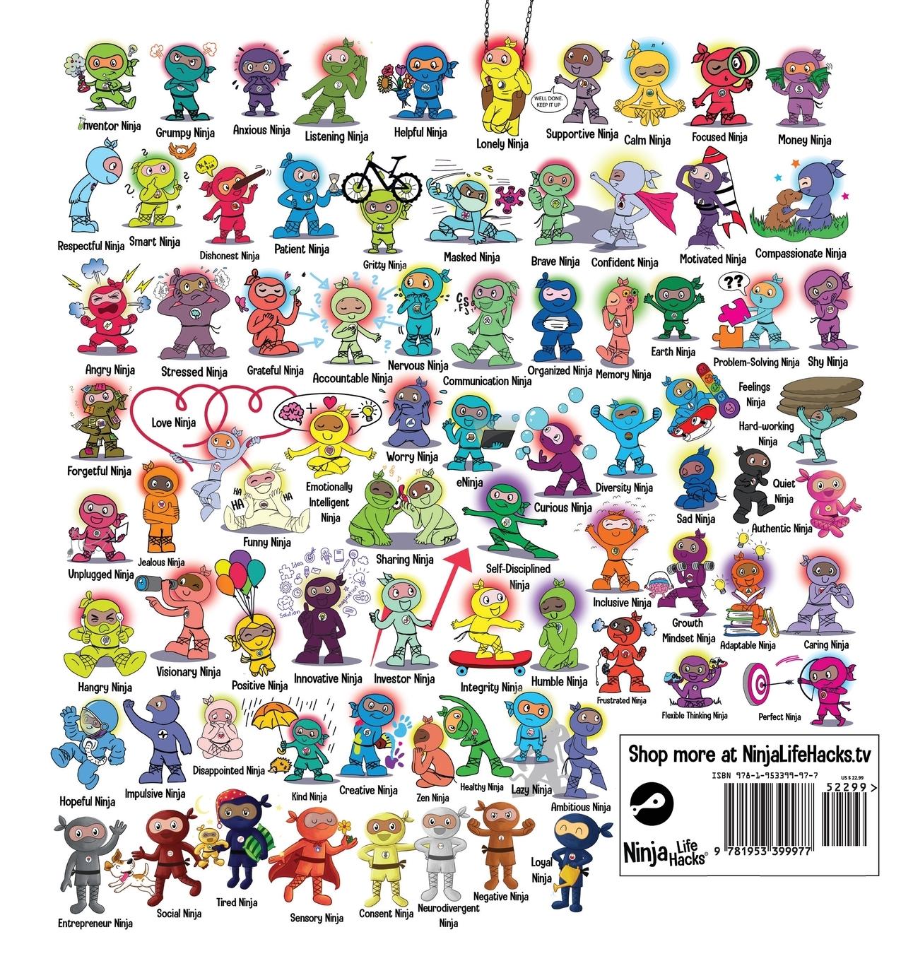 Rückseitencover Anxious Ninja