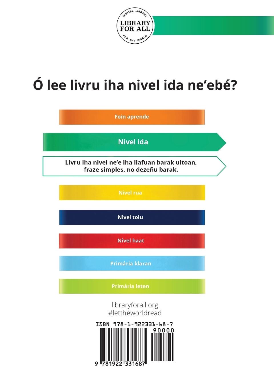 Rückseitencover Wheels (Tetun edition) - Roda