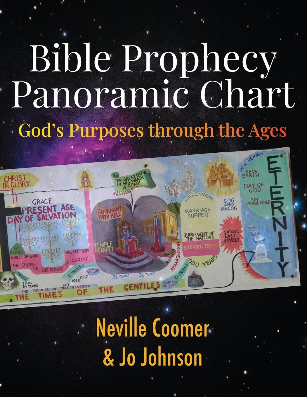 Vorderes Coverbild Bible Prophecy Panoramic Chart
