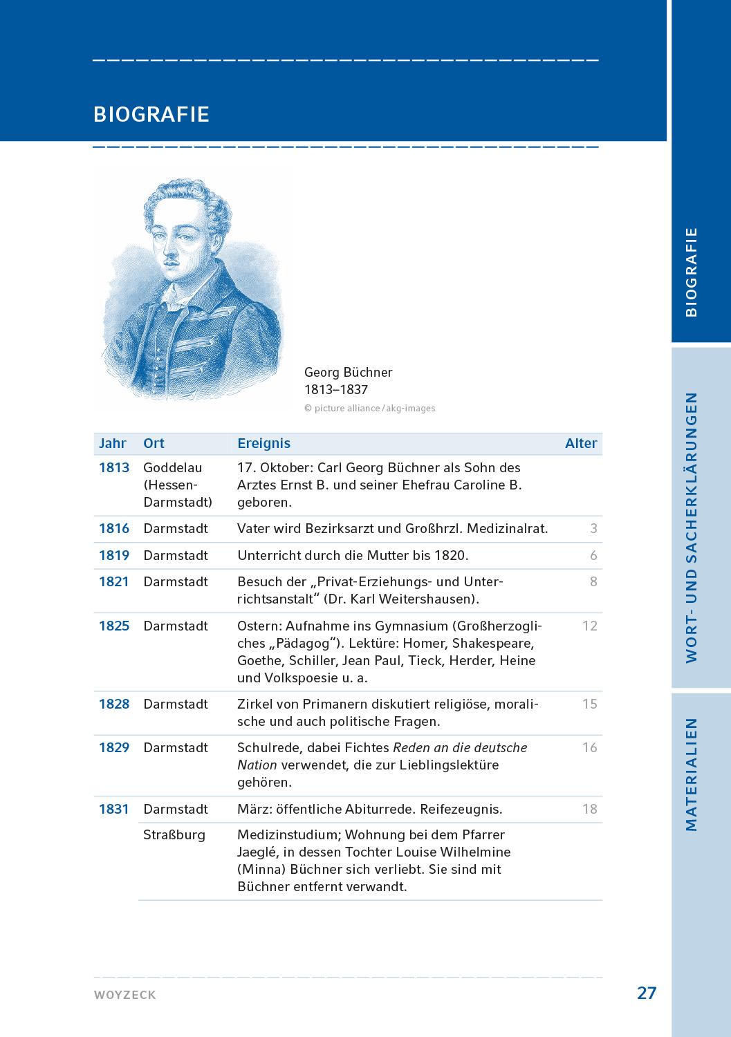 Beispielinhalt (Bild) Woyzeck