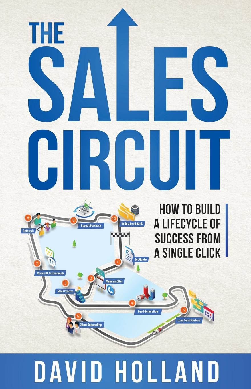 Vorderes Coverbild The Sales Circuit