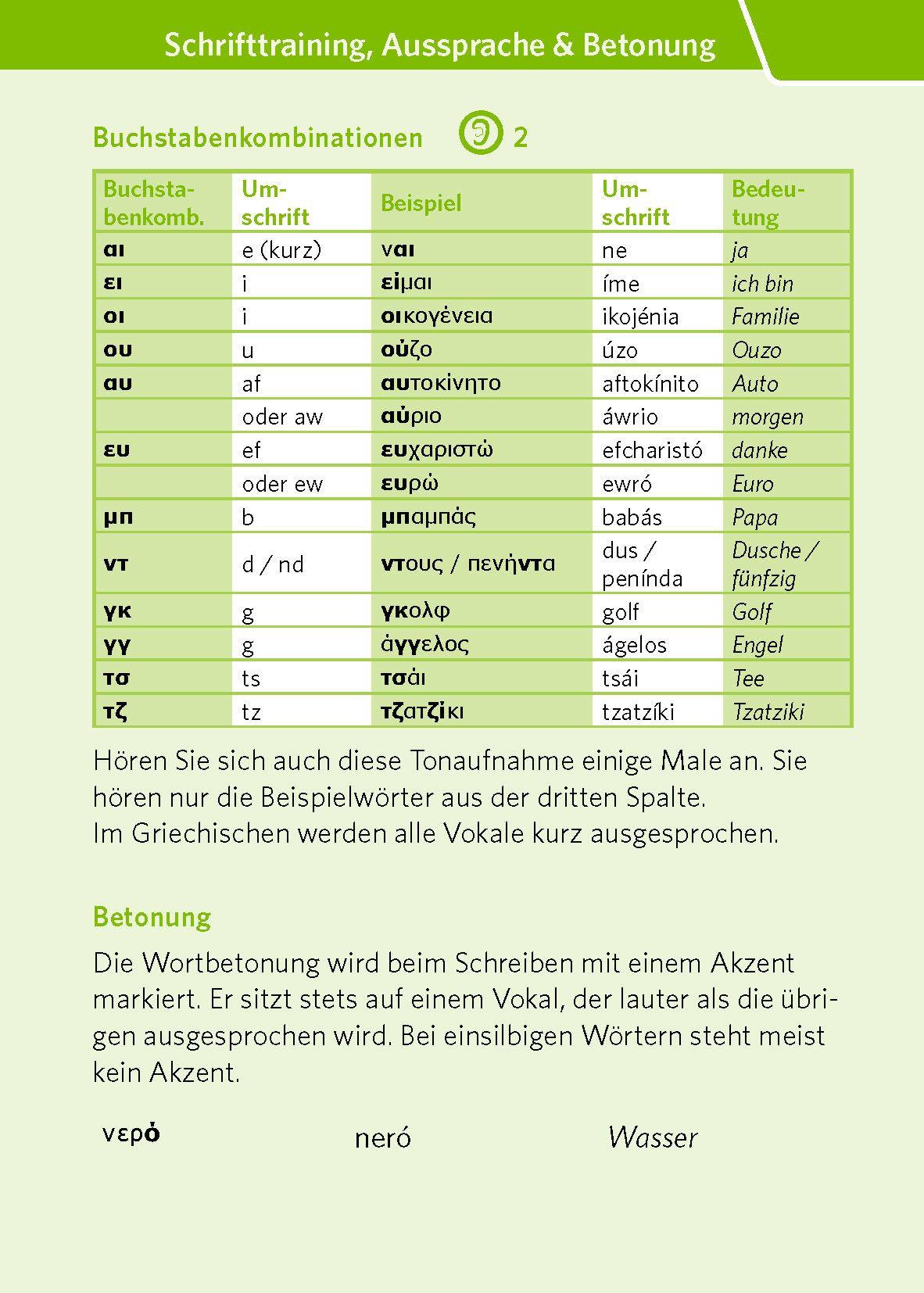 Beispielinhalt (Bild) PONS Pocket-Sprachkurs Griechisch