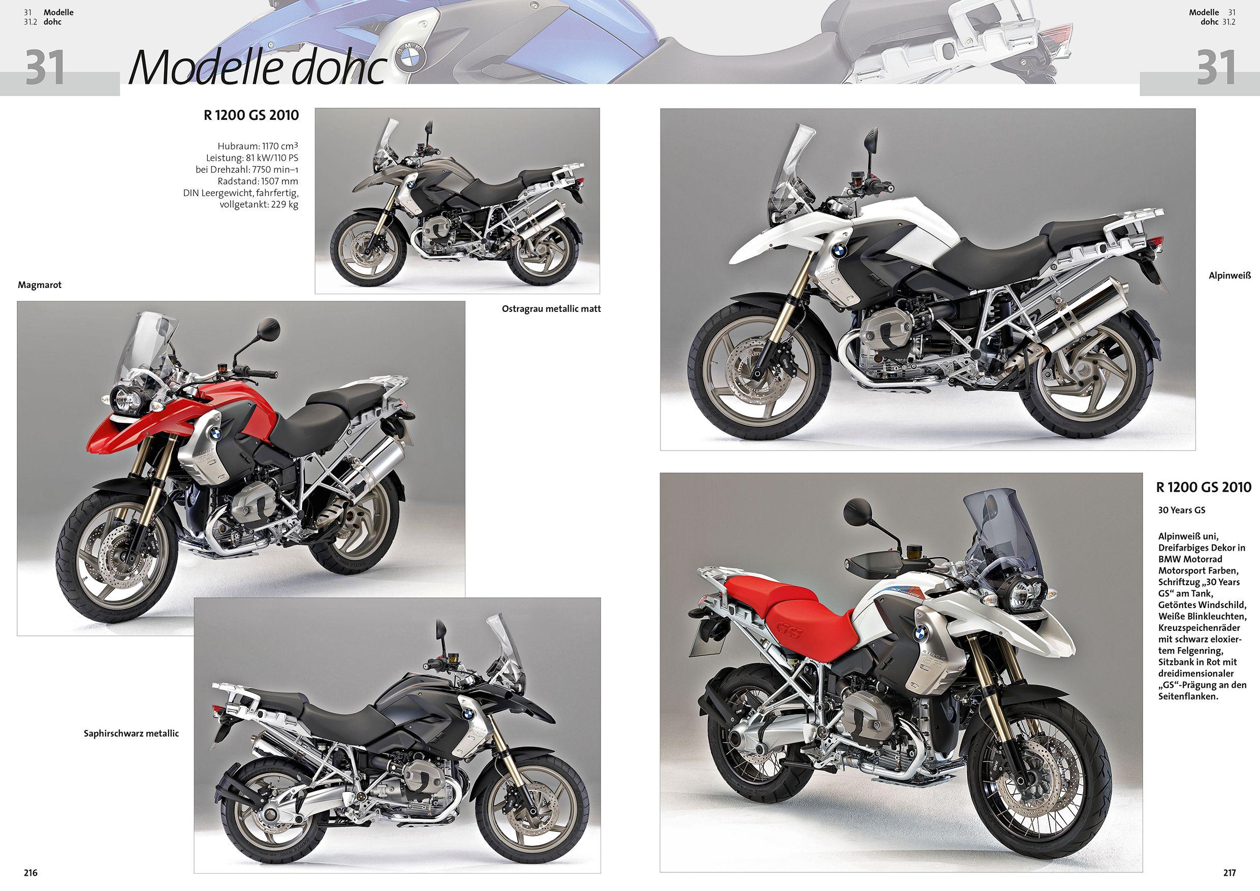 Beispielinhalt (Bild) BMW R1200 GS / Adventure 2004-2012, Typen-Technik-Tipps-Tricks