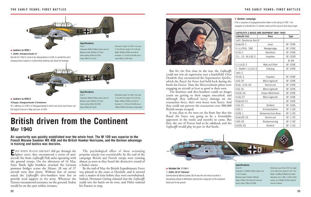 Beispielinhalt (Bild) Luftwaffe Squadrons 1939-45