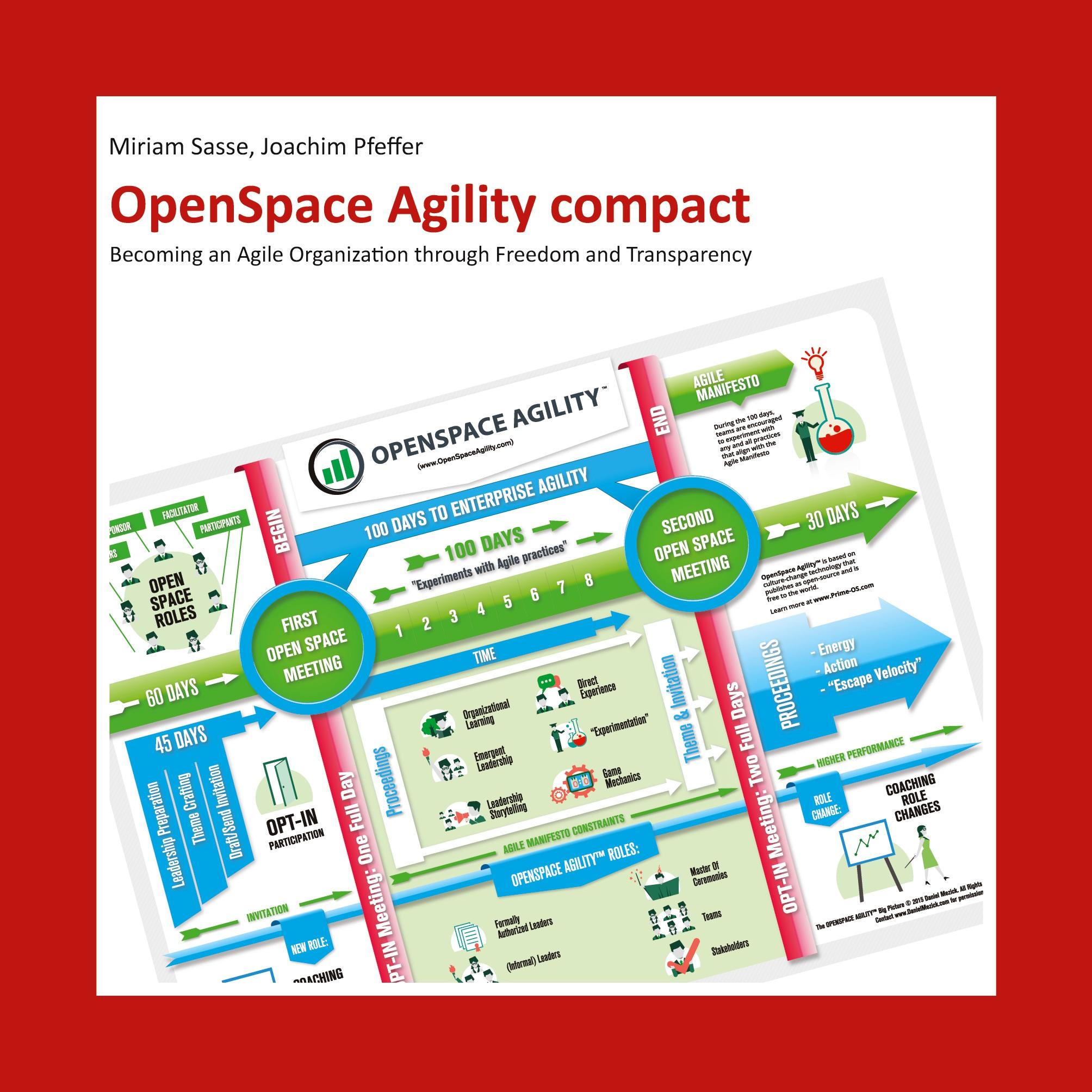 Vorderes Coverbild OpenSpace Agility compact