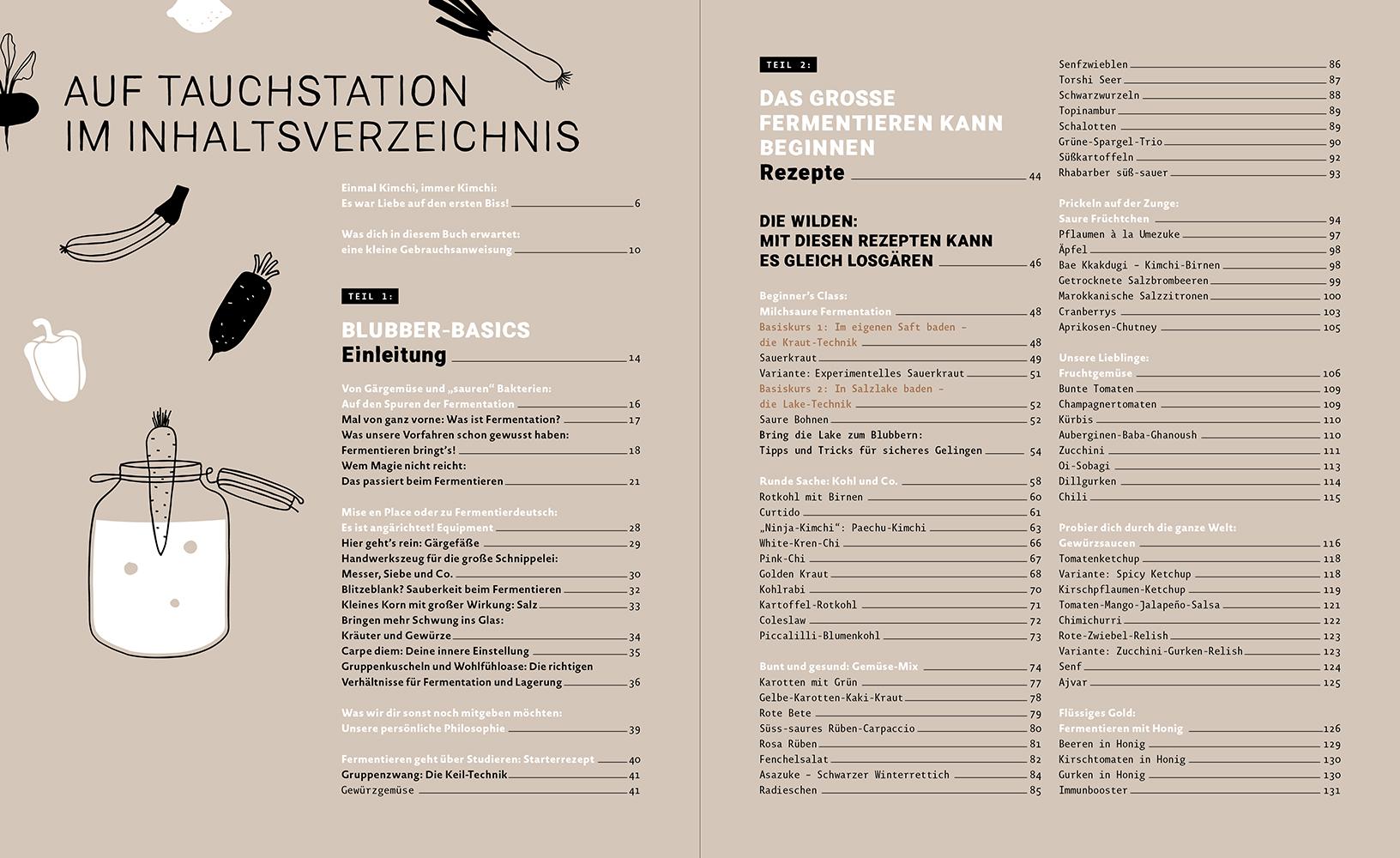 Beispielinhalt (Bild) Magic Fermentation