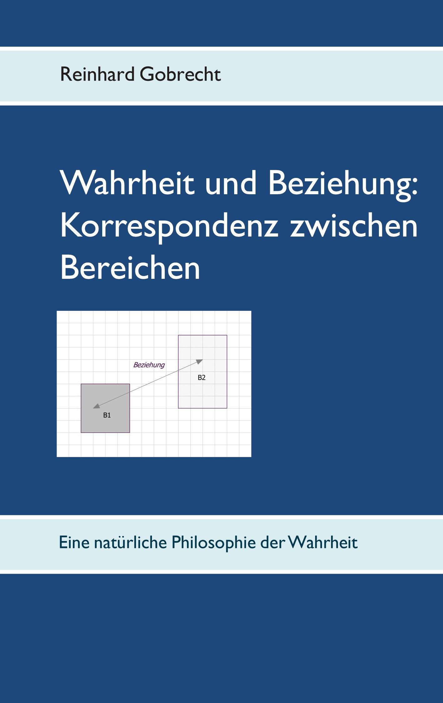 Vorderes Coverbild Wahrheit und Beziehung: Korrespondenz zwischen Bereichen