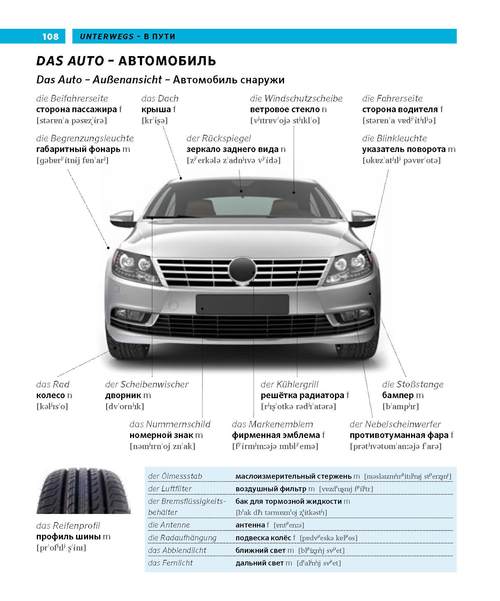 Beispielinhalt (Bild) PONS Bildwörterbuch Russisch
