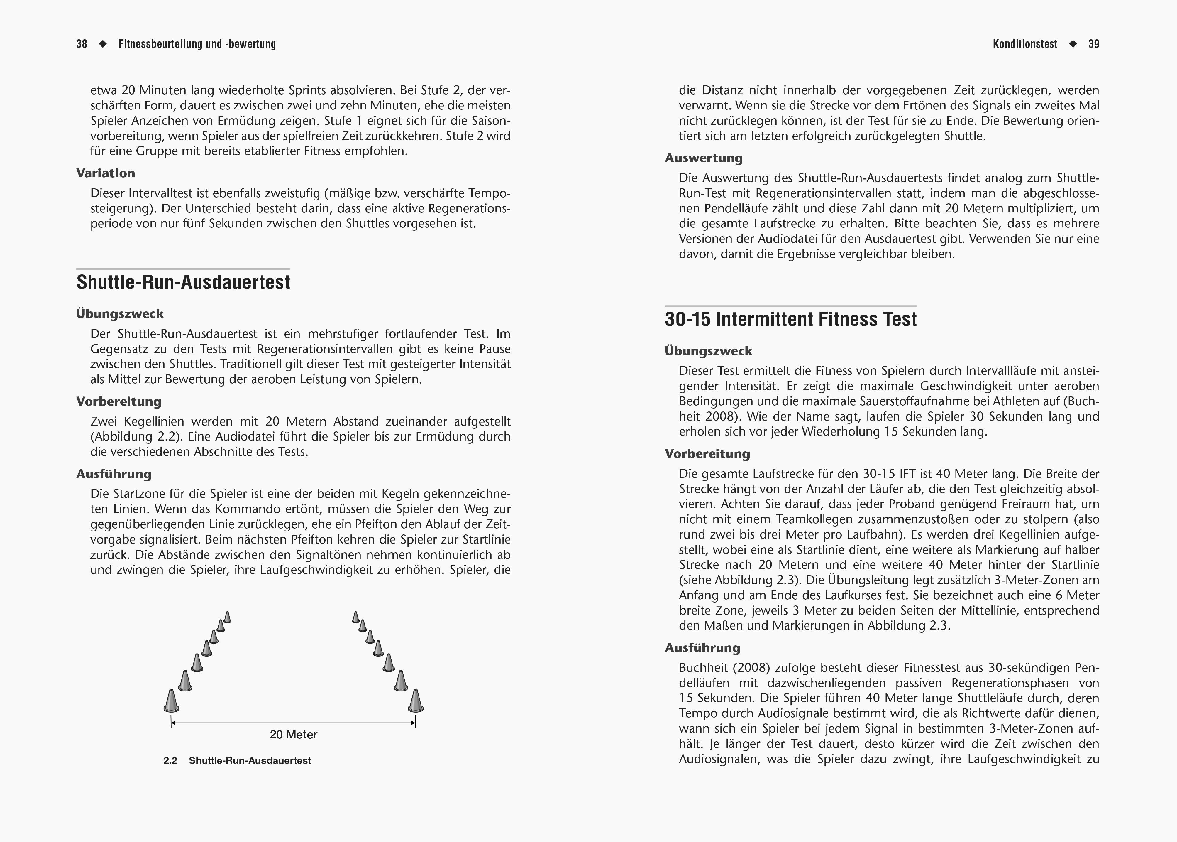 Beispielinhalt (Bild) Fußball Athletiktraining