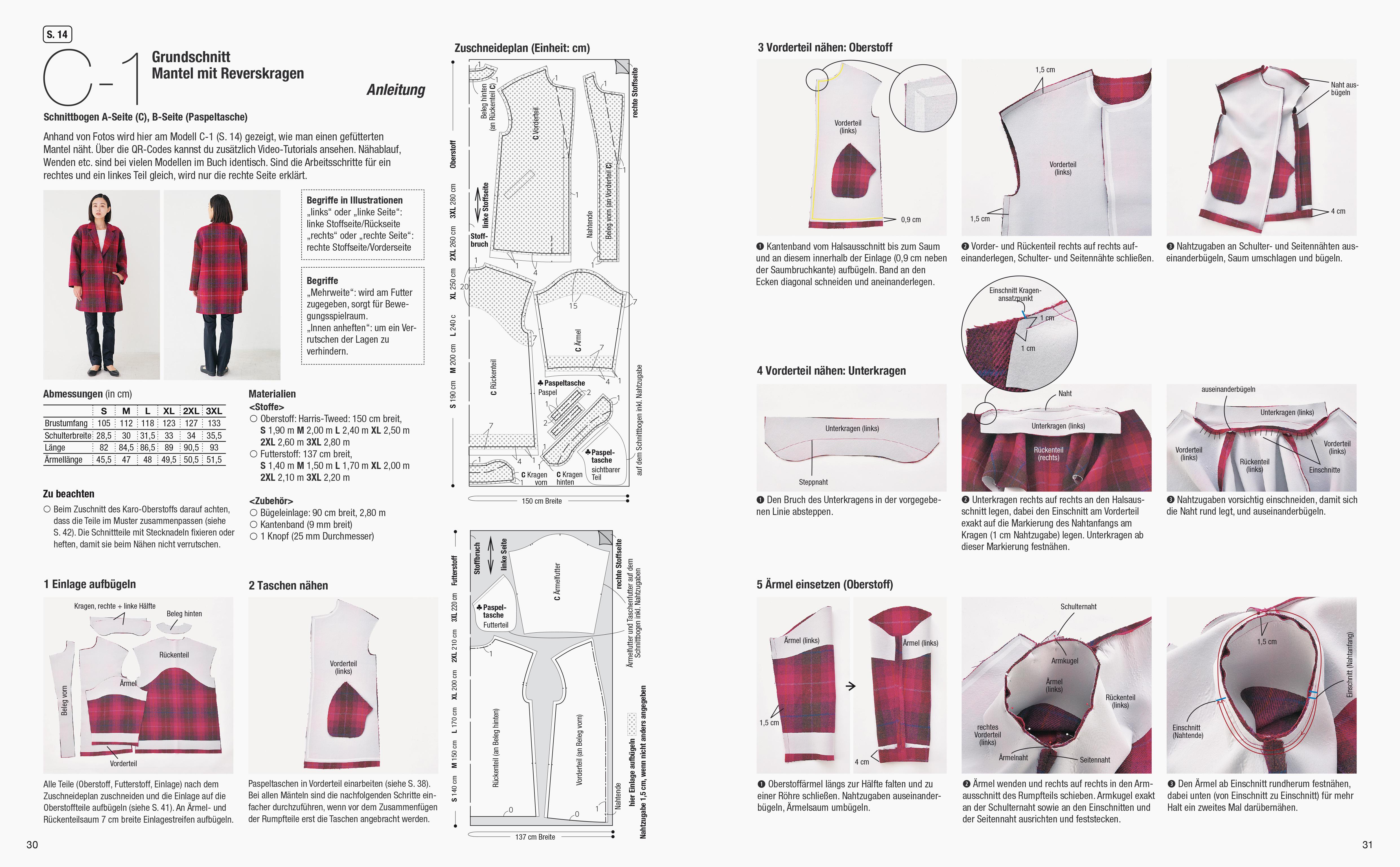 Beispielinhalt (Bild) Mein Lieblings-Mantel selbstgenäht