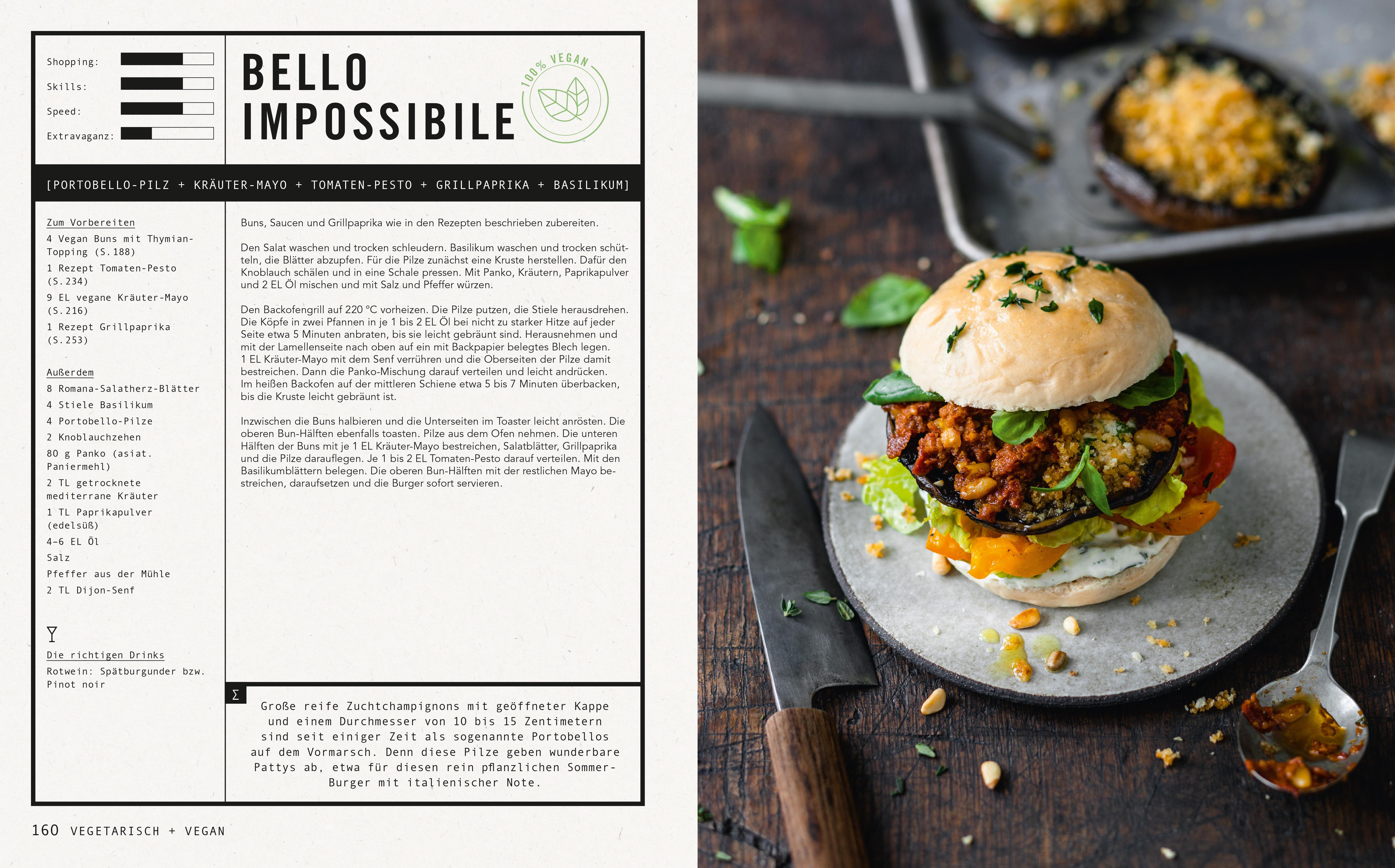 Beispielinhalt (Bild) Die Burger-Formel