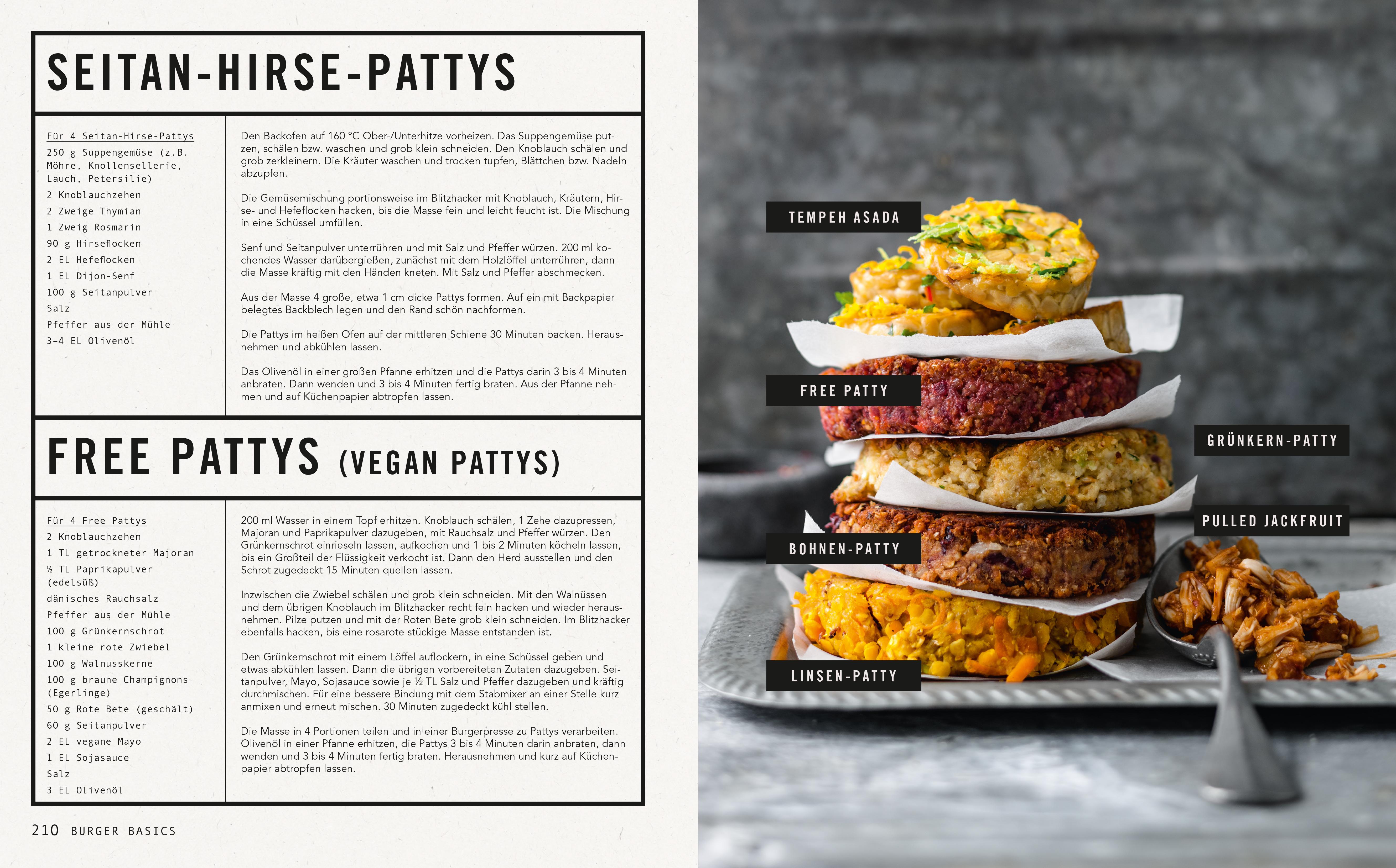 Beispielinhalt (Bild) Die Burger-Formel