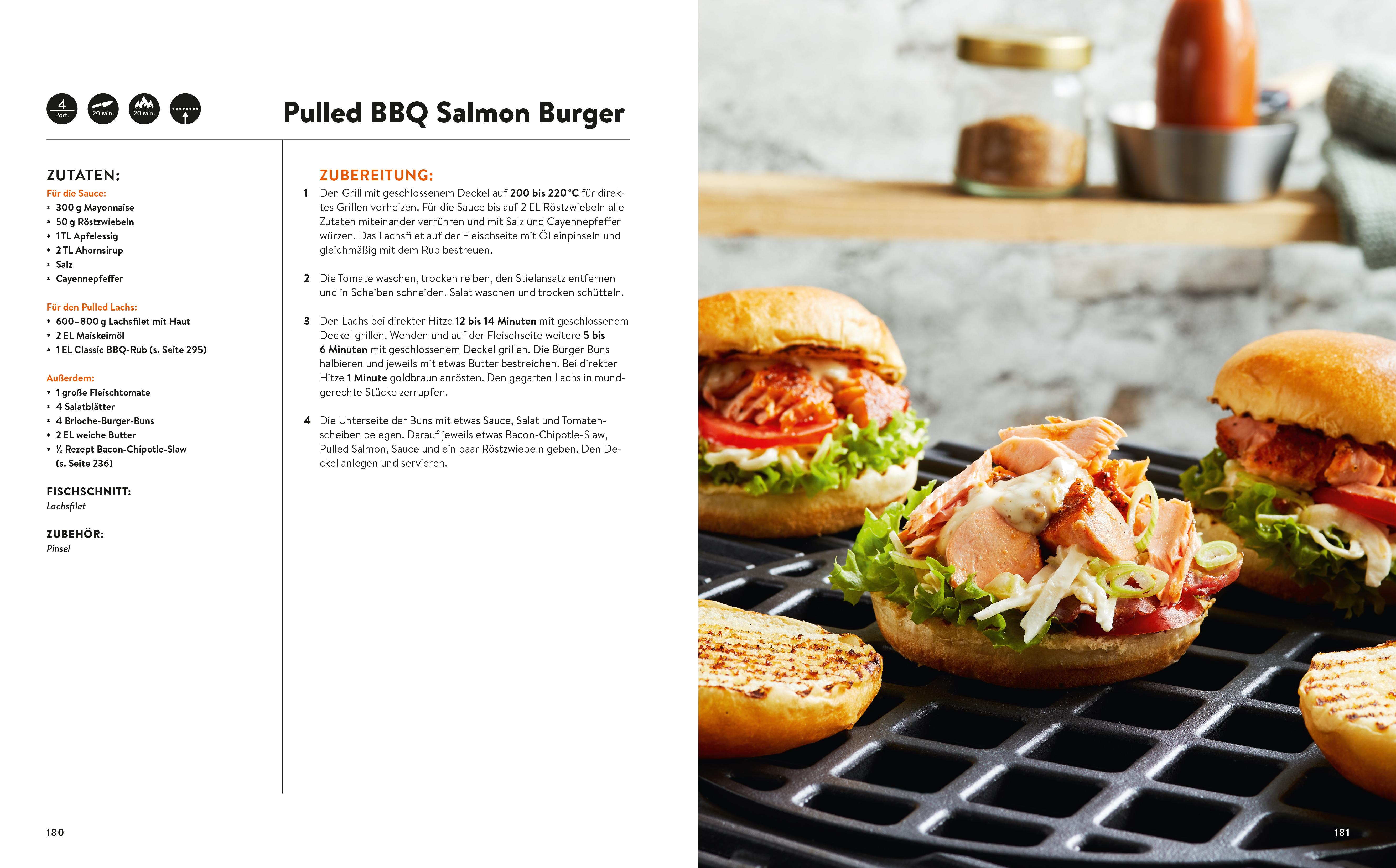 Beispielinhalt (Bild) Grillen