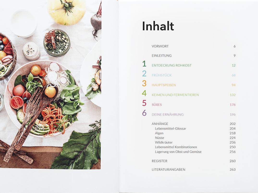 Beispielinhalt (Bild) Eine neue Welt des Essens