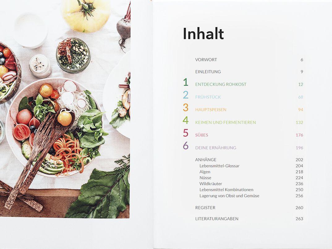 Beispielinhalt (Bild) Eine neue Welt des Essens