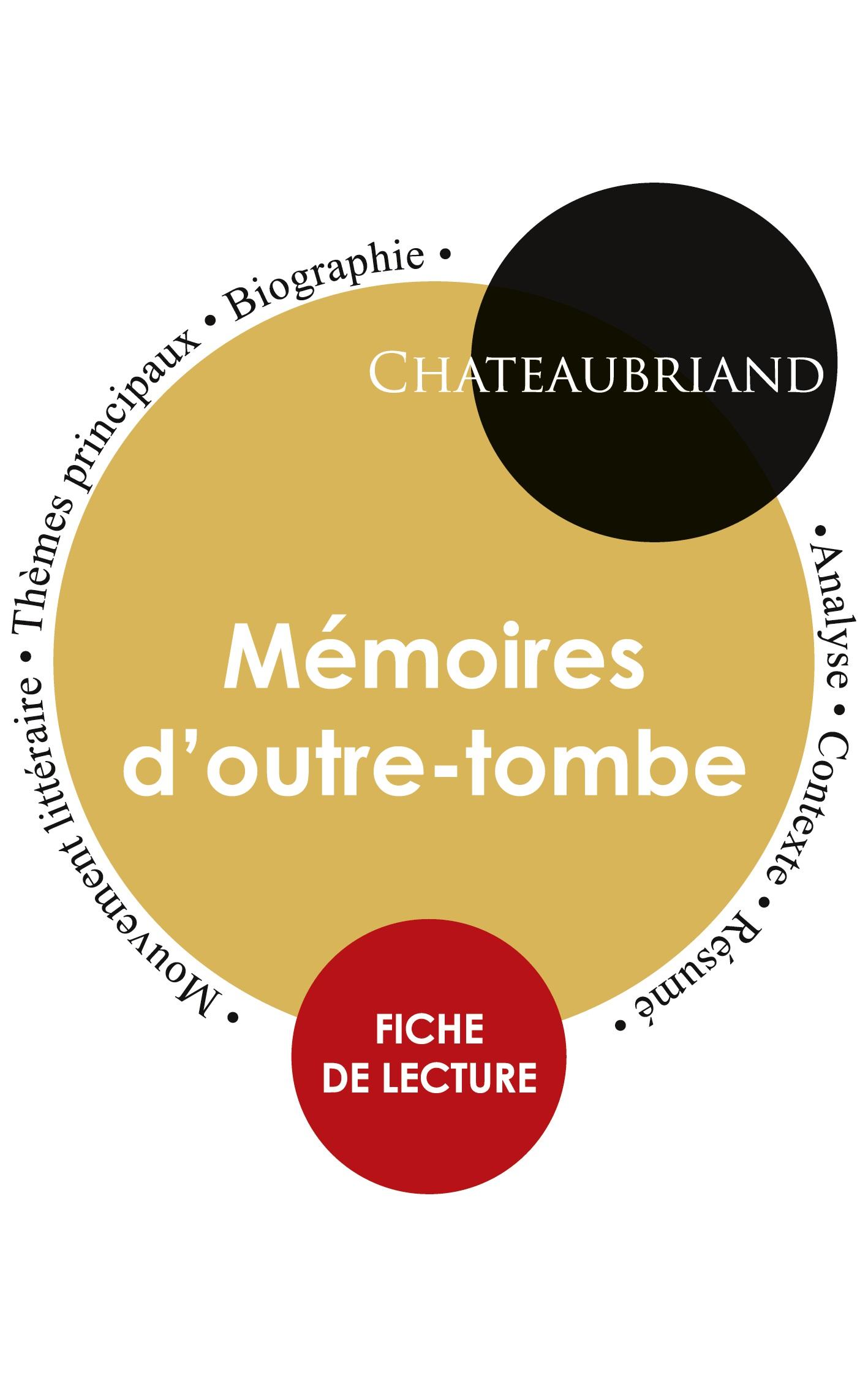 Vorderes Coverbild Fiche de lecture Mémoires d'outre-tombe (Étude intégrale)