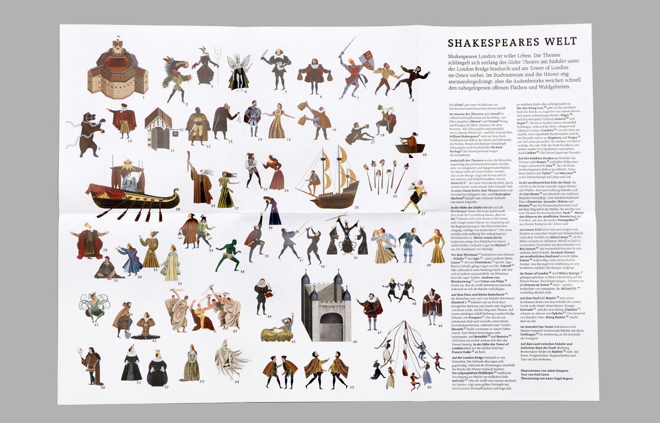 Beispielinhalt (Bild) Shakespeares Welt. Puzzle 1000 Teile