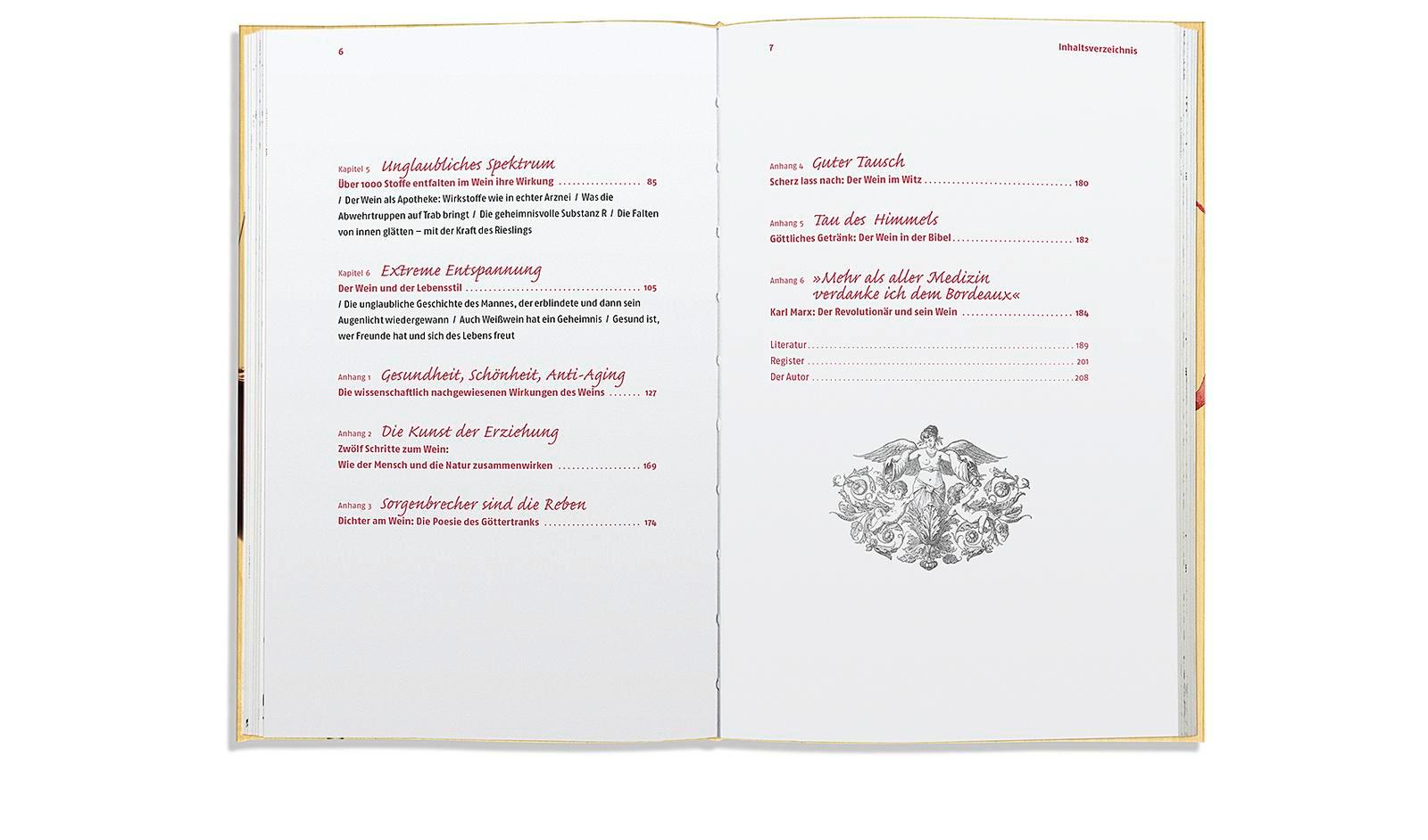 Beispielinhalt (Bild) Wein ist gesund