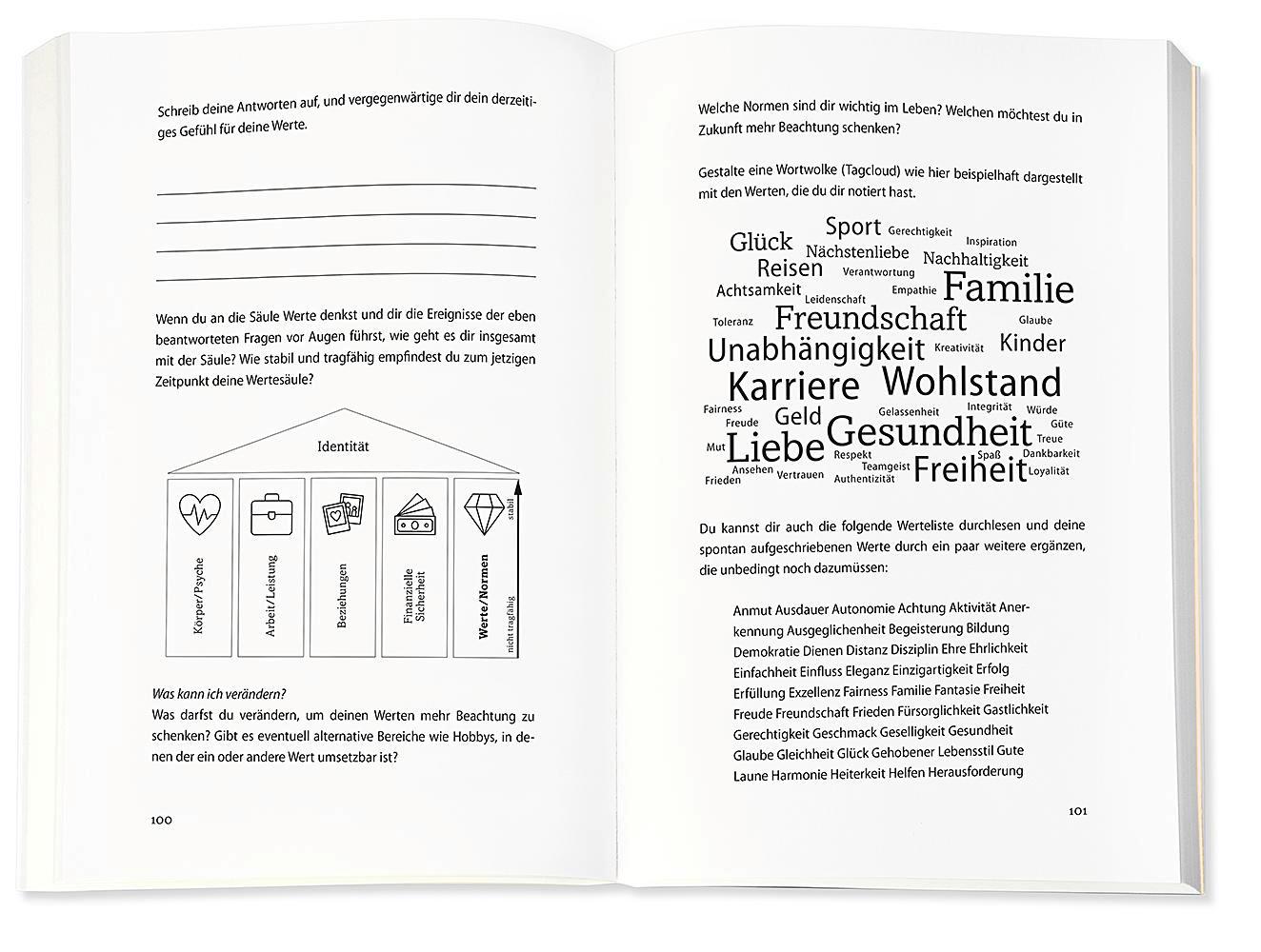 Beispielinhalt (Bild) Vergleiche dich nicht, sei du selbst