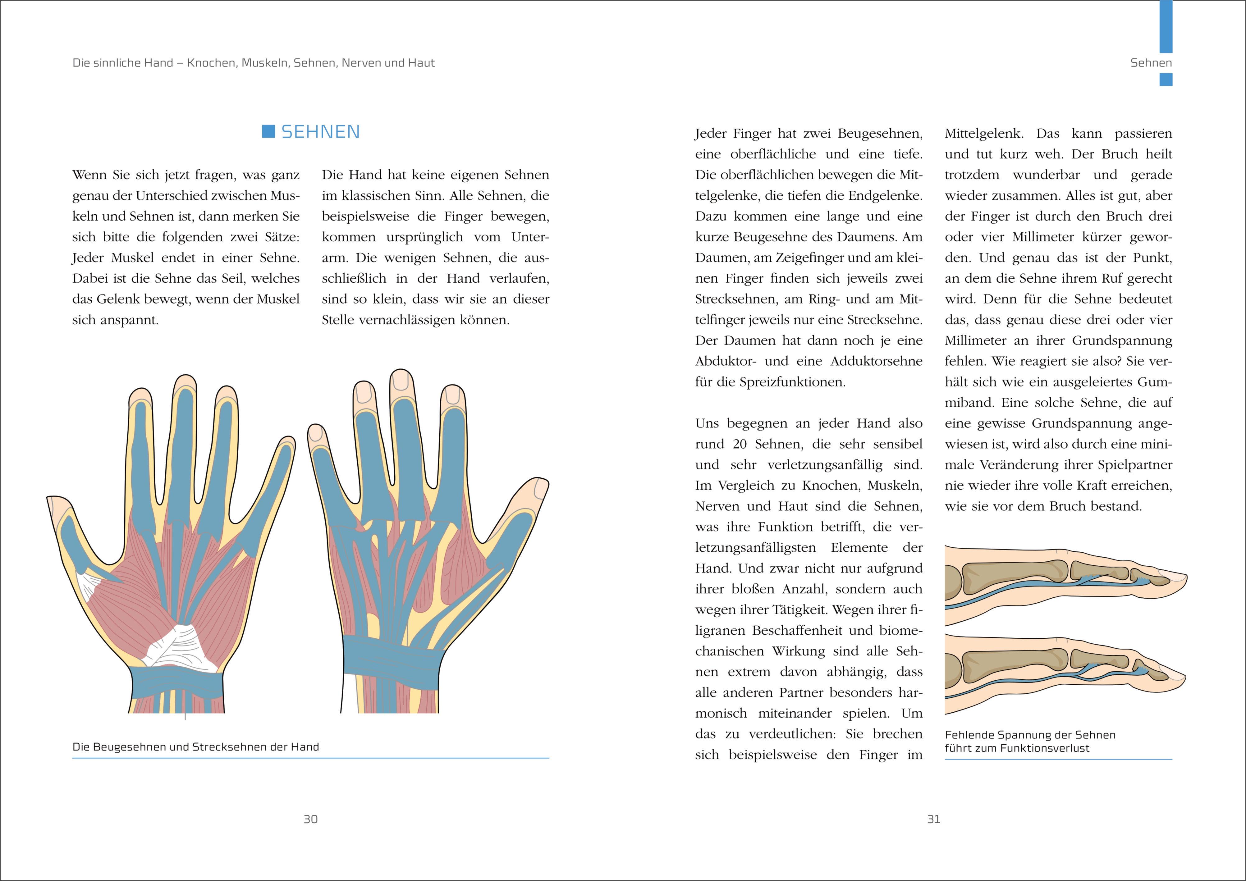 Beispielinhalt (Bild) Hände gut, alles gut