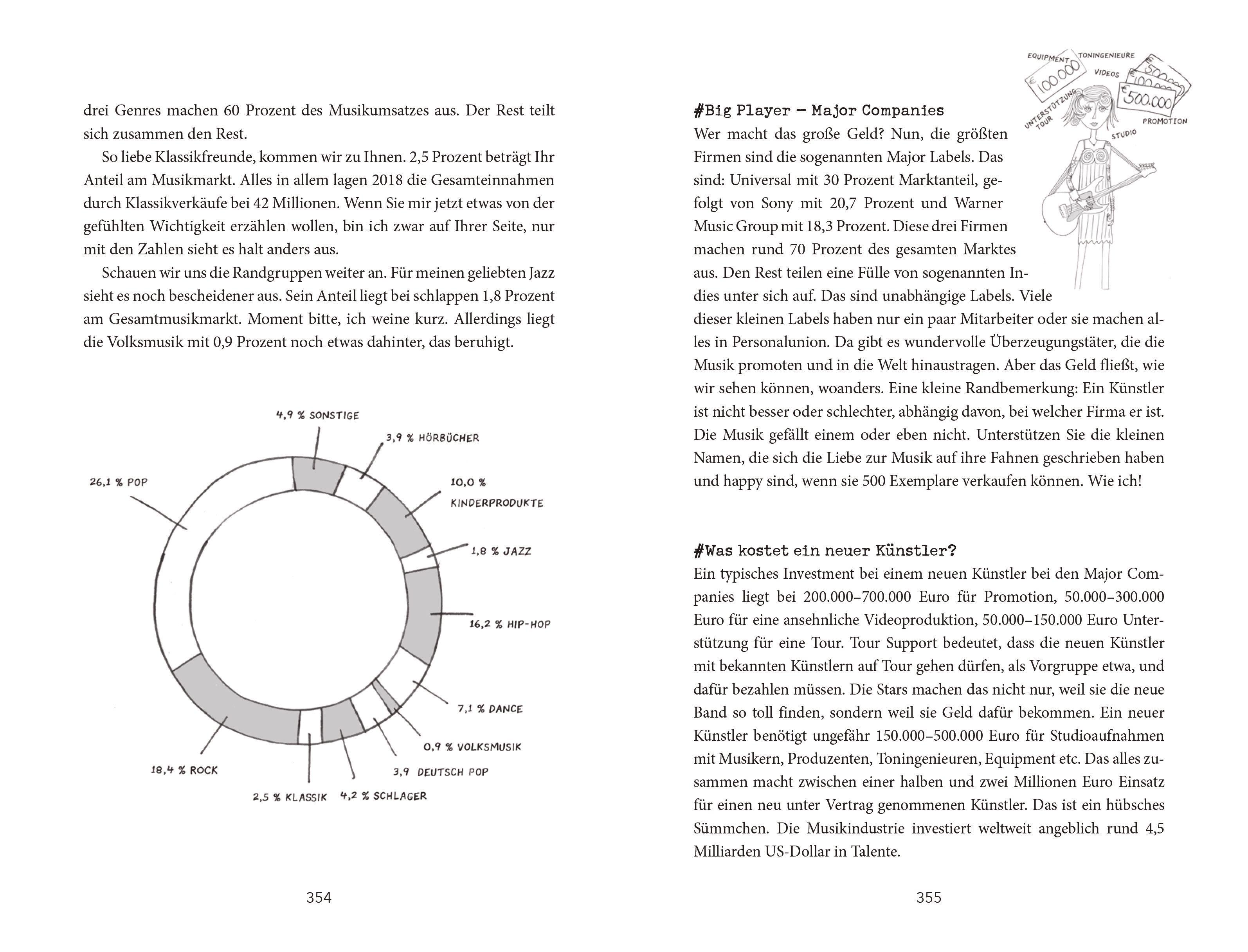 Beispielinhalt (Bild) Alle sind musikalisch - außer manche