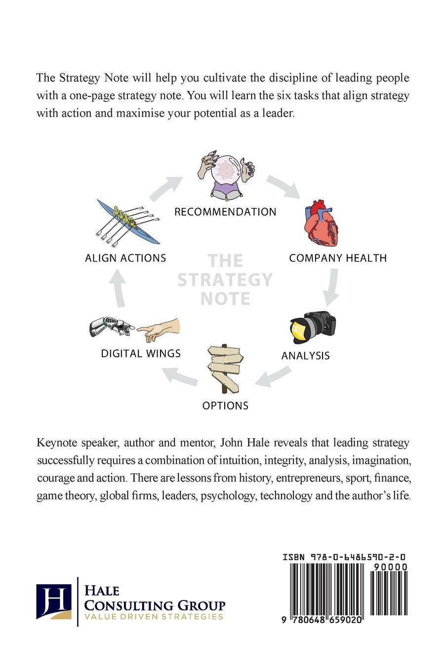 Rückseitencover The Strategy Note