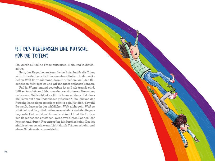 Beispielinhalt (Bild) Isst der liebe Gott auch gerne Schokolade?