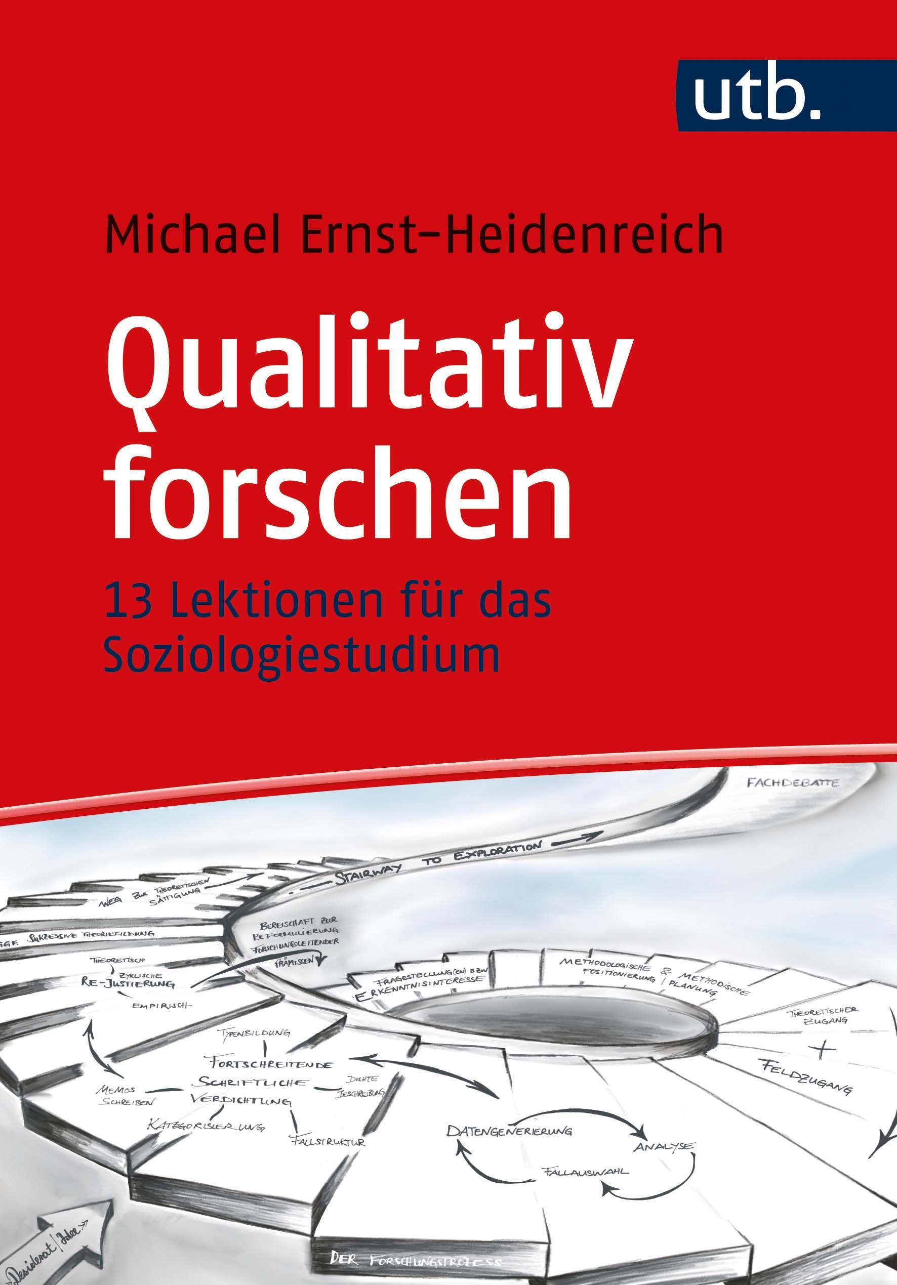 Vorderes Coverbild Qualitativ forschen