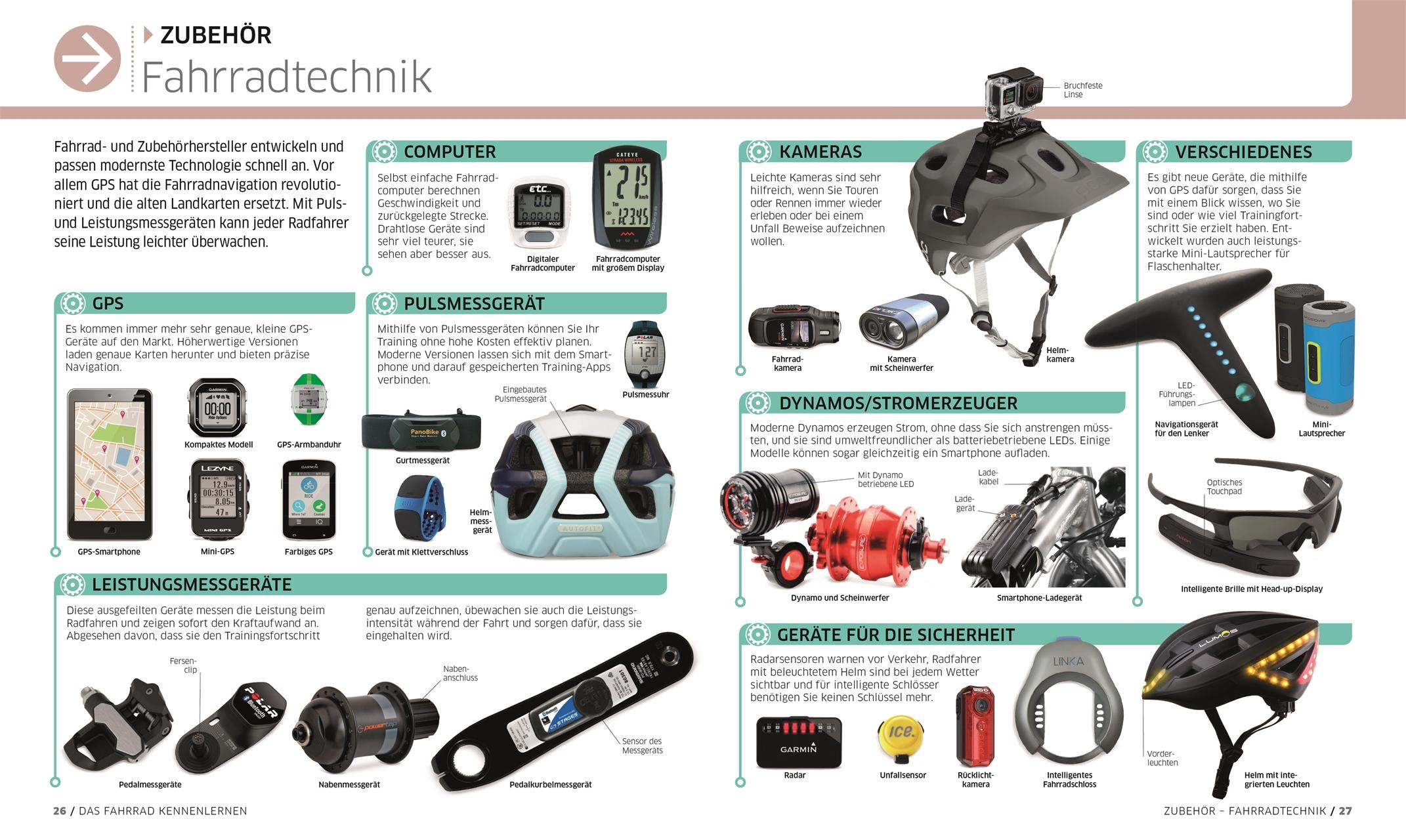 Beispielinhalt (Bild) Das ultimative Fahrrad-Handbuch