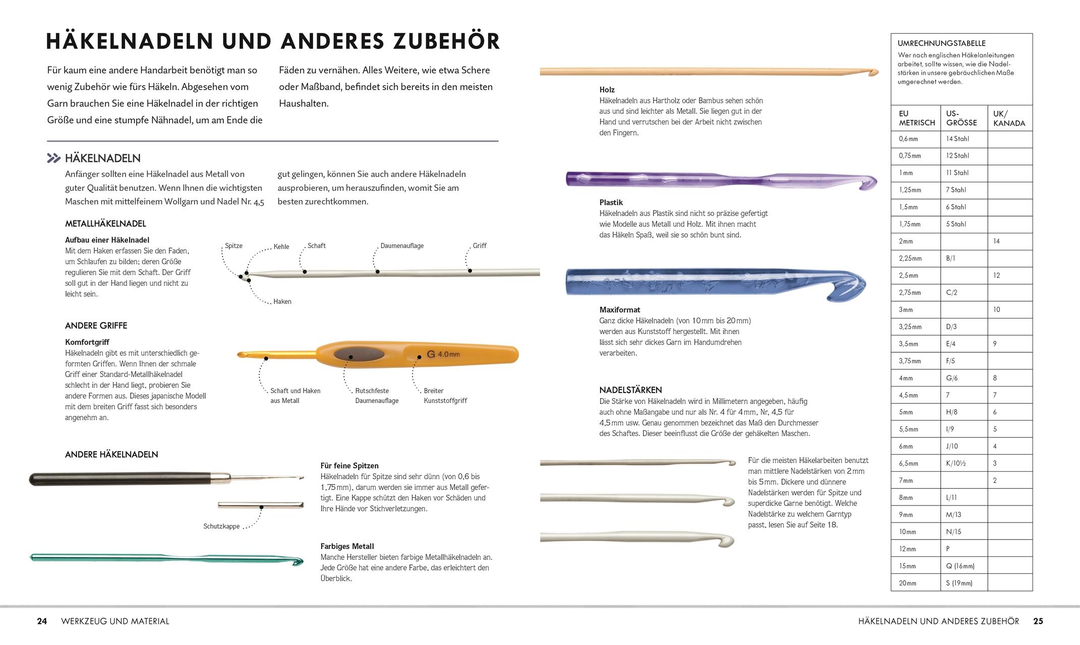Beispielinhalt (Bild) Häkeln Schritt für Schritt