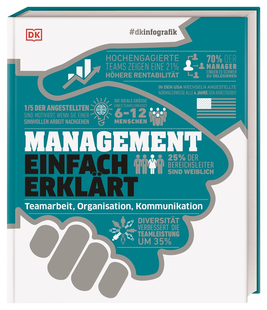 Vorderes Coverbild #dkinfografik. Management einfach erklärt