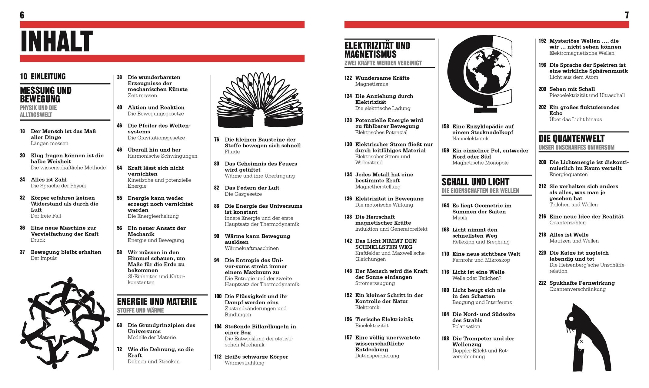 Beispielinhalt (Bild) Big Ideas. Das Physik-Buch