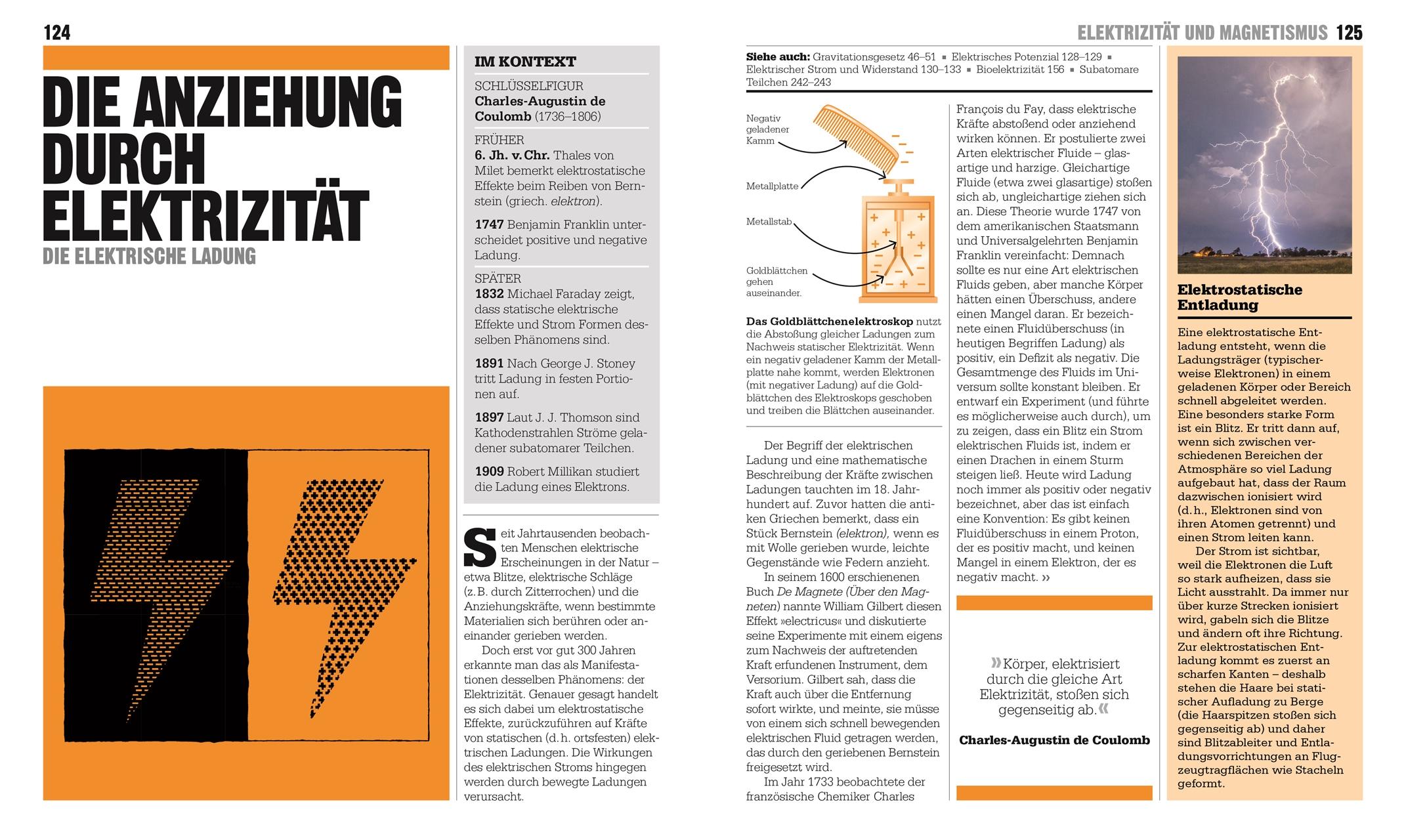 Beispielinhalt (Bild) Big Ideas. Das Physik-Buch