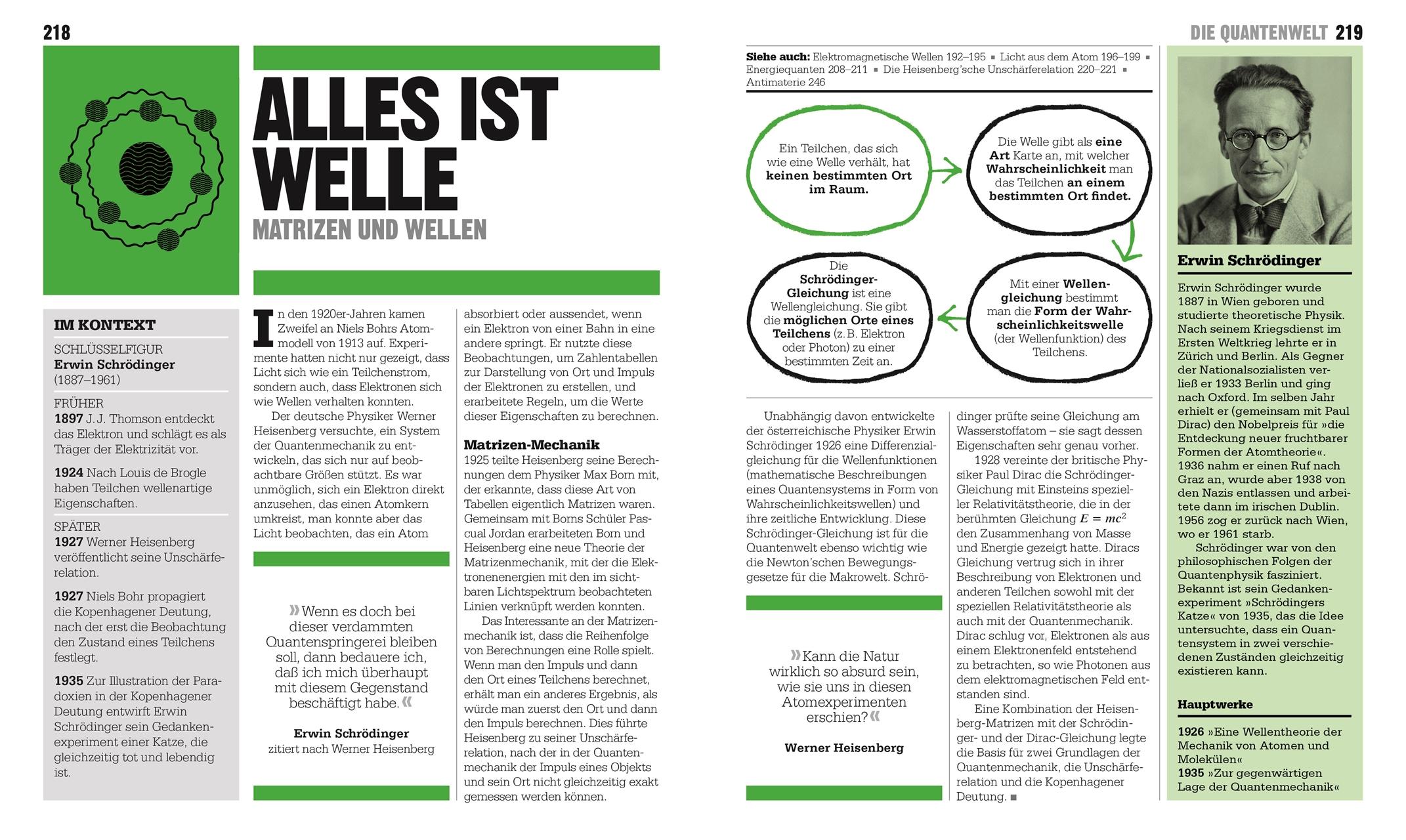 Beispielinhalt (Bild) Big Ideas. Das Physik-Buch
