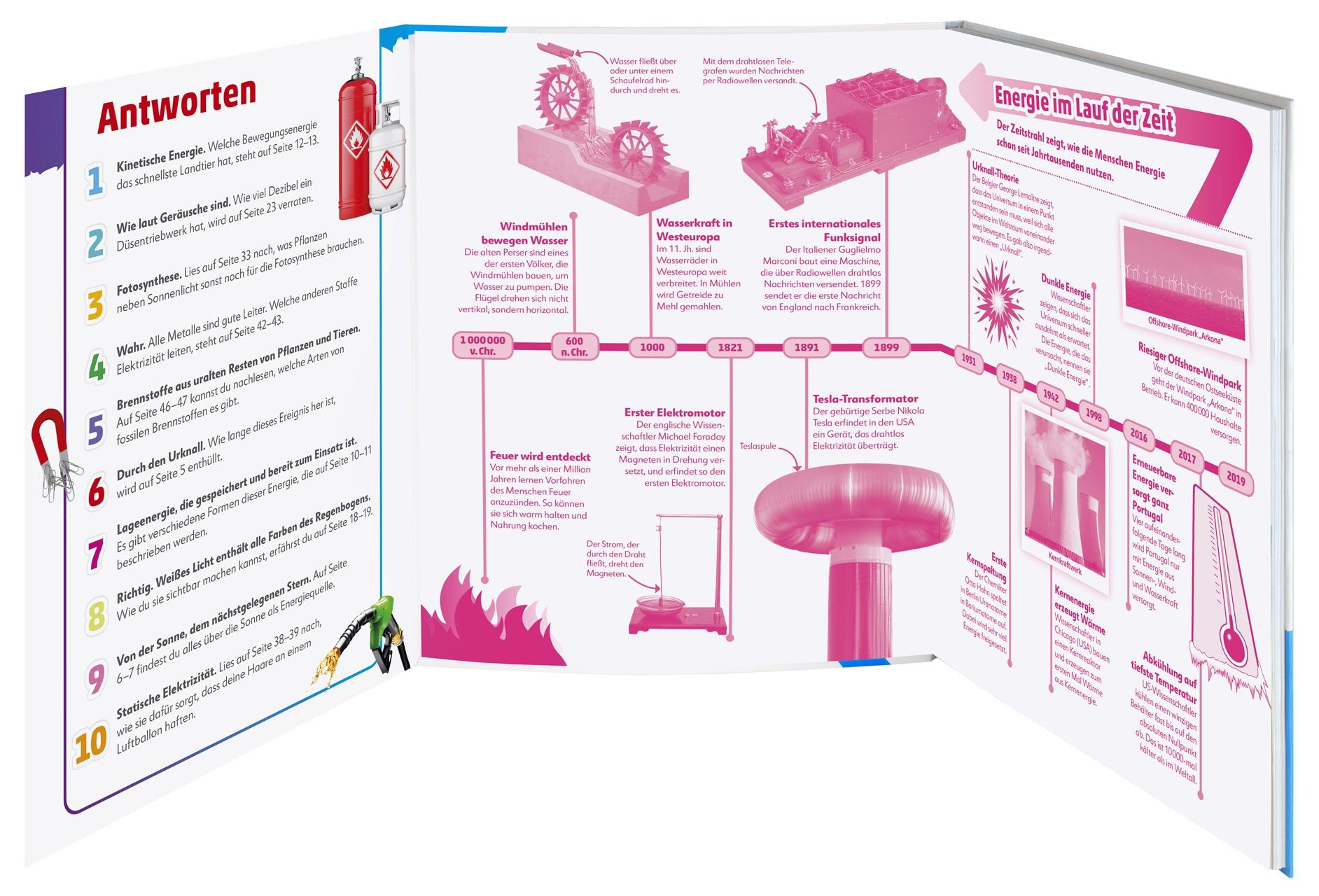 Beispielinhalt (Bild) Superchecker! Energie