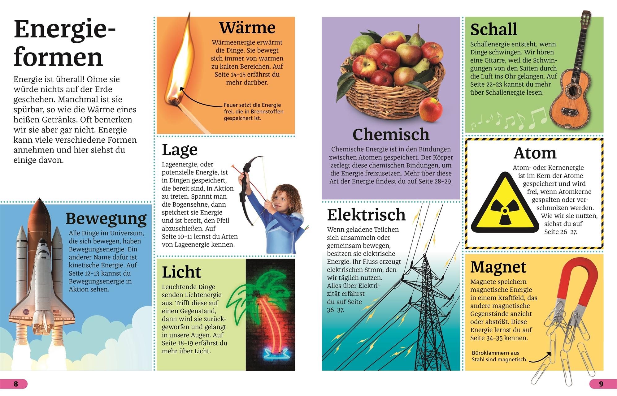Beispielinhalt (Bild) Superchecker! Energie