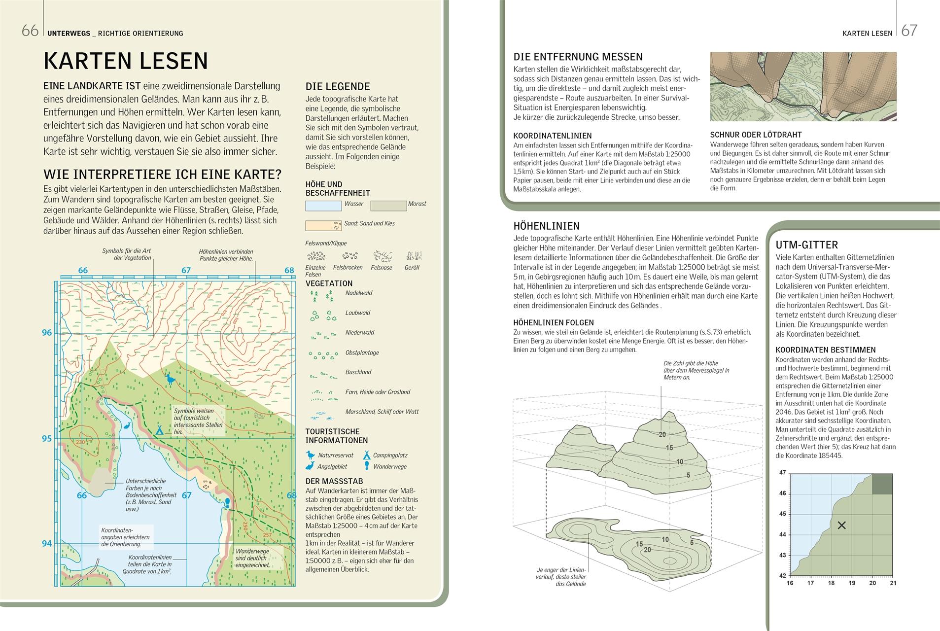 Beispielinhalt (Bild) Survival-Guide